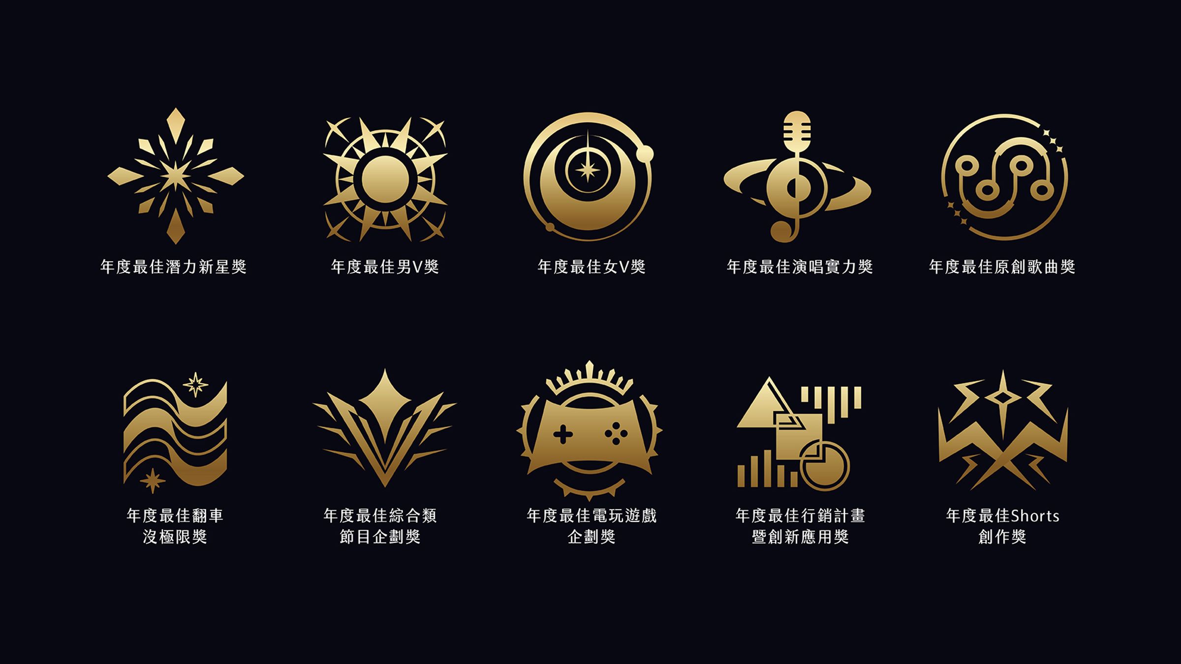 第二屆金V獎規模擴大,將頒發10獎項。(公視提供)
