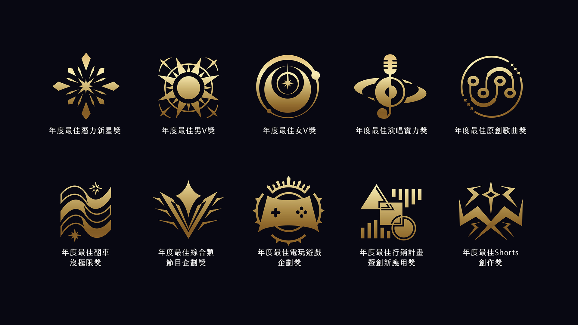 第二屆金V獎規模擴大，將頒發10獎項。（公視提供）