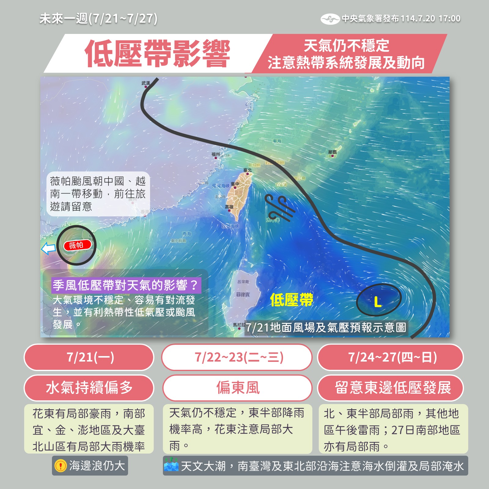 中央氣象署說明一週天氣。(翻攝自臉書@報天氣─中央氣象署)