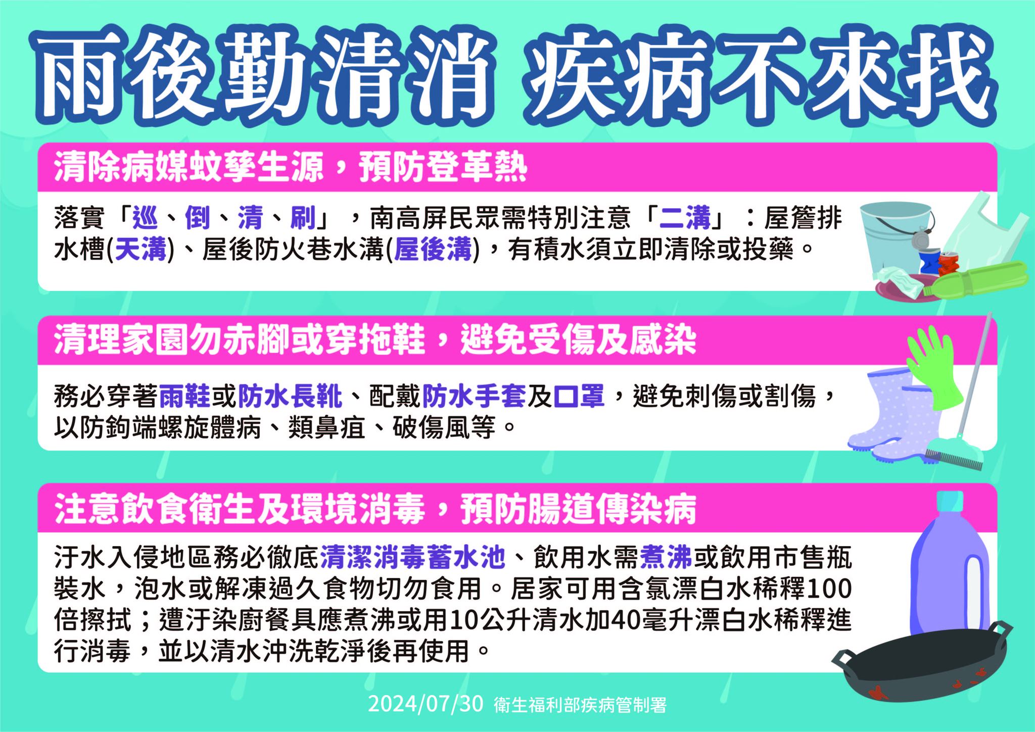 衛福部提醒防疫作為。（翻攝自臉書＠衛福部）