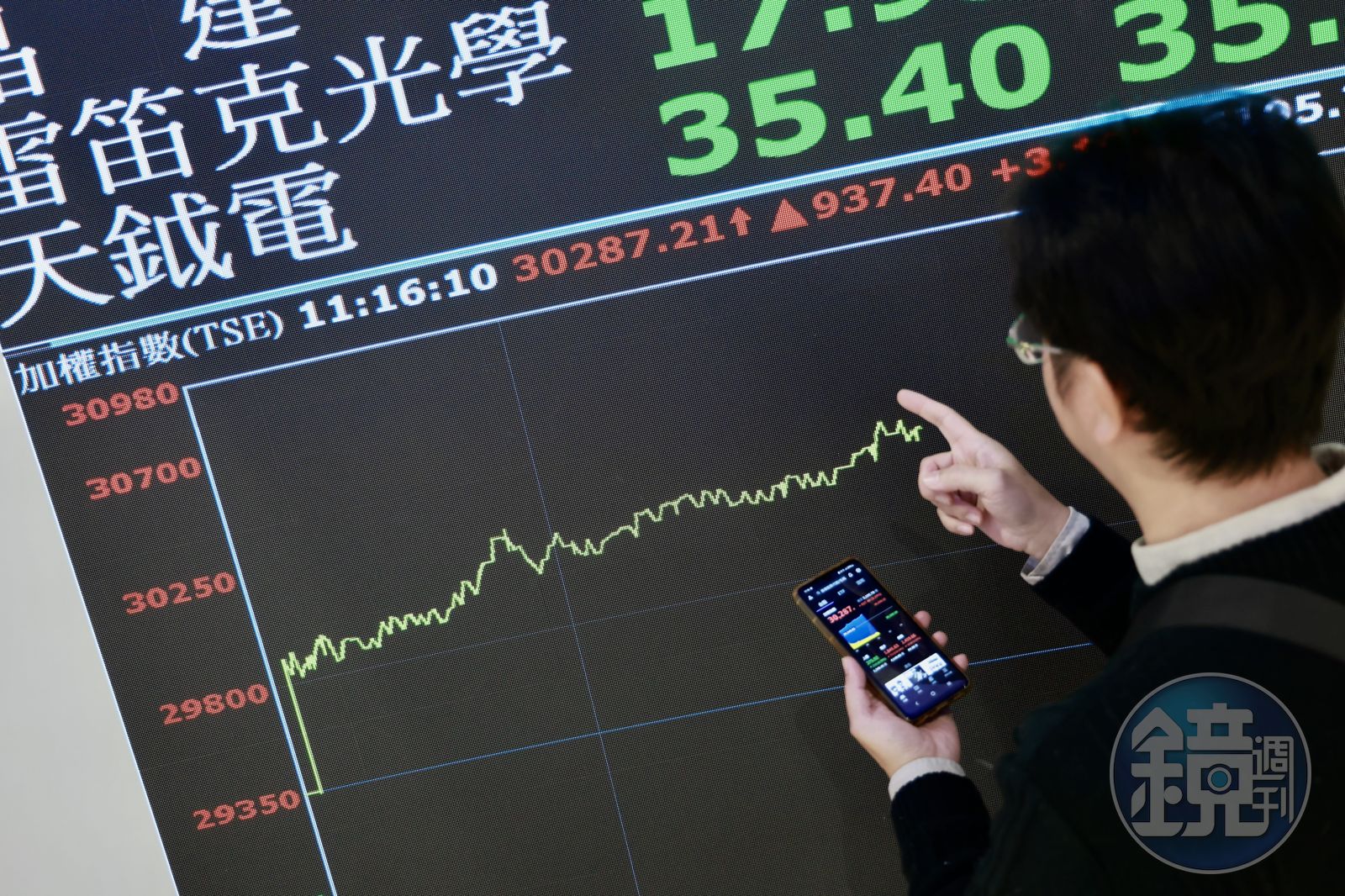 護台股279天創最長紀錄 國安基金宣布退場