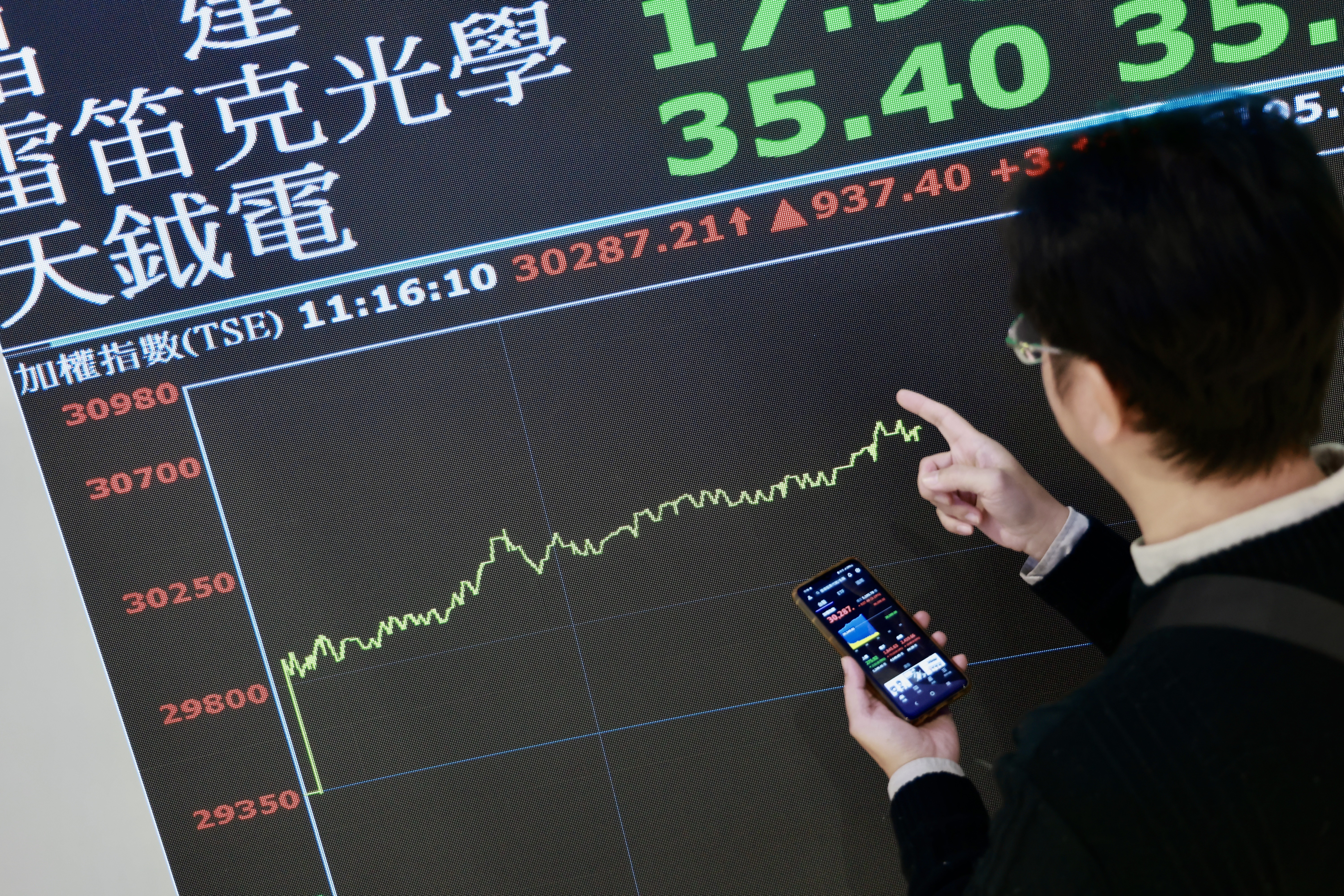 國安基金完成史上最長279天護盤任務，財政部宣布即日起退場，市場回歸正常機制運作。