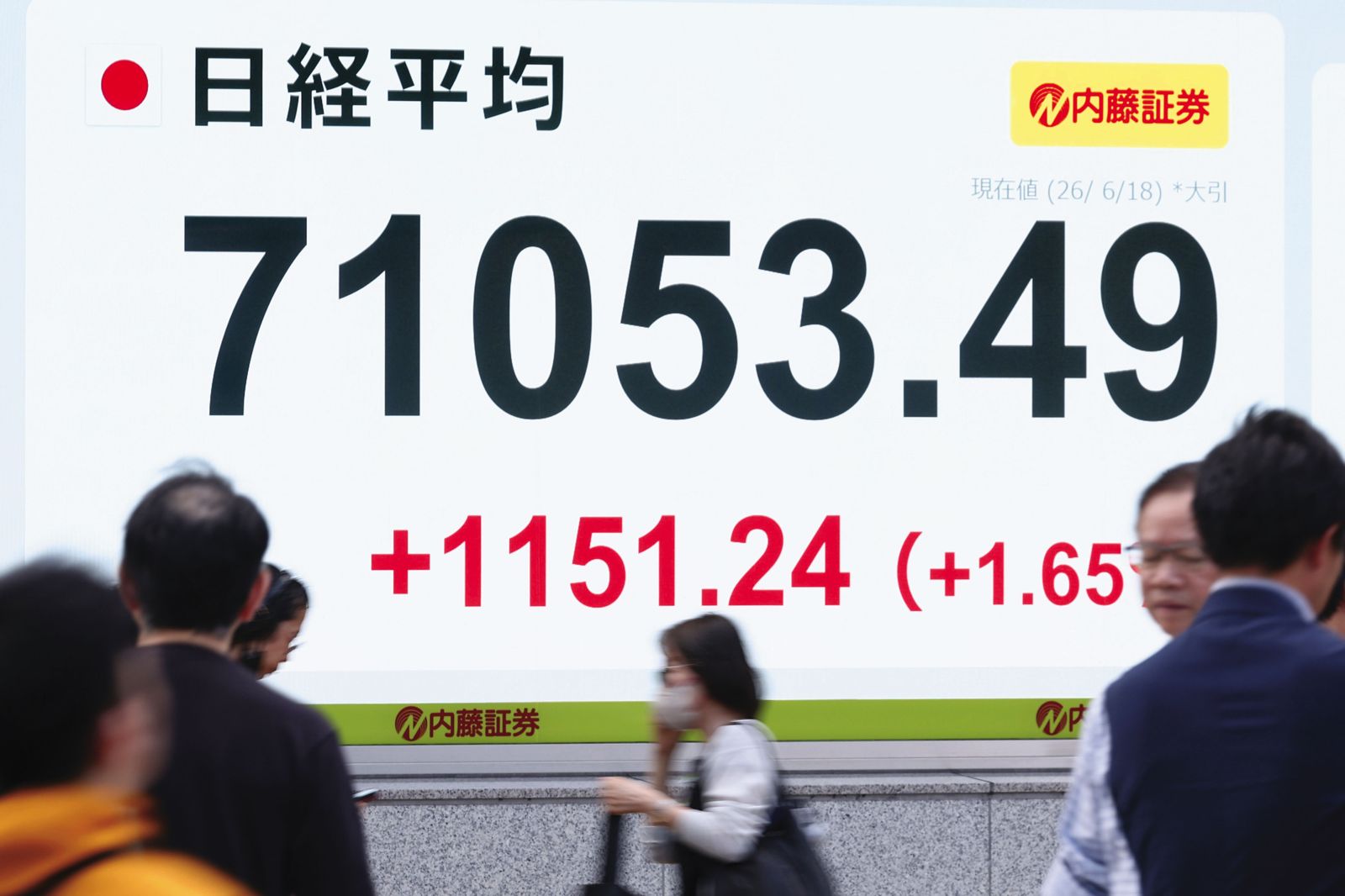 日經指數連番上漲,指數位處高檔,盤中波動動輒1、2千點,投資人須承受上下震盪