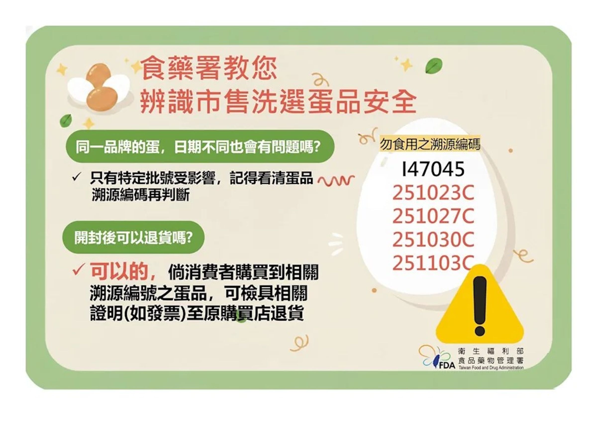 食藥署教民眾辨識蛋品安全。（食藥署提供）