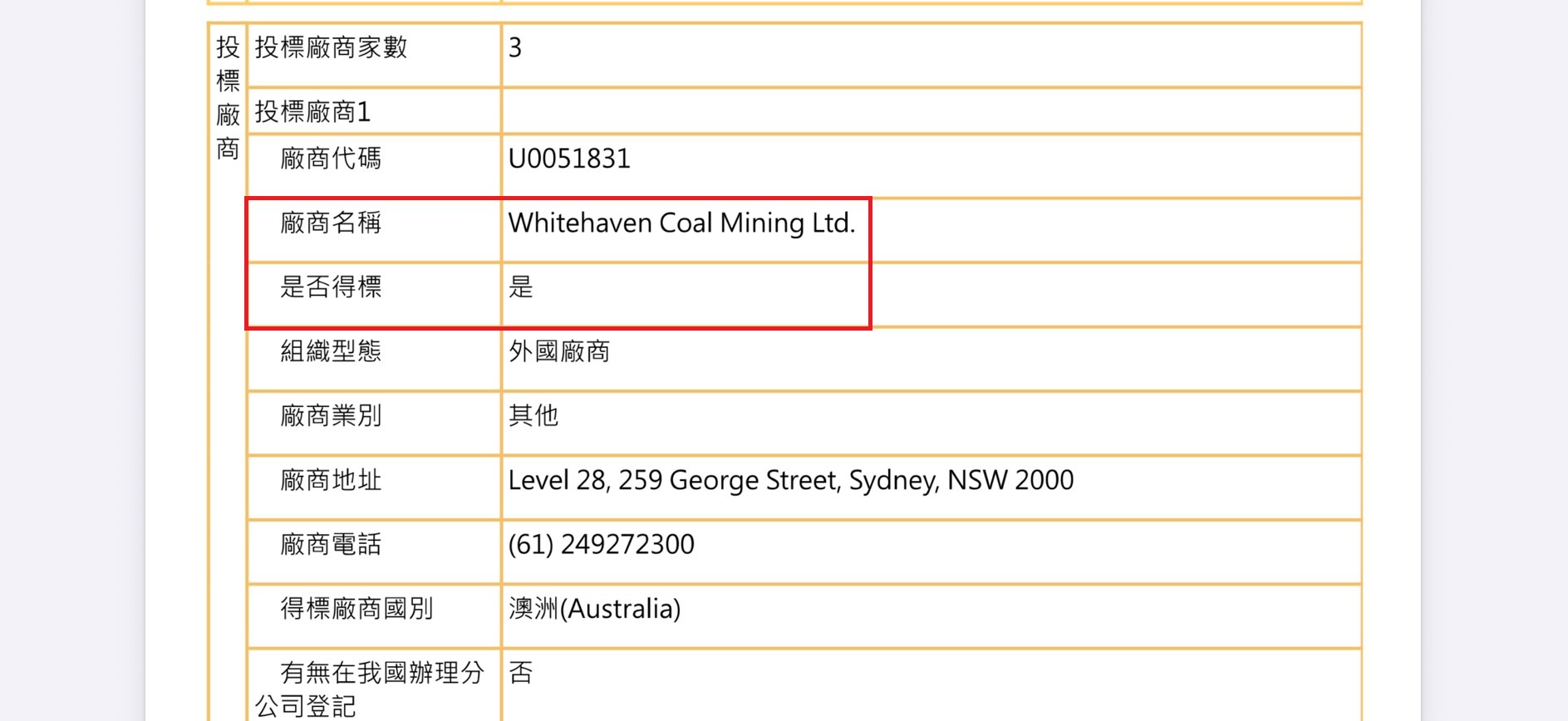 Whitehaven在今年1月30日拿到台電標案，圖為決標公告。（讀者提供）