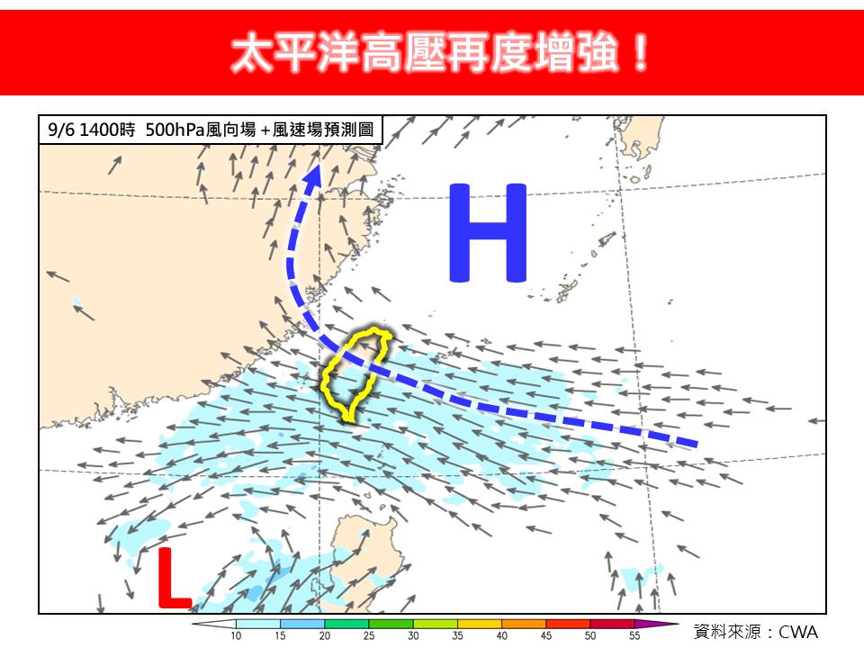 本週因「高空冷心低壓」通過，午後大雨增強，不過因太平洋高壓增強，使天氣轉為酷熱。（翻攝自臉書@林老師氣象站）