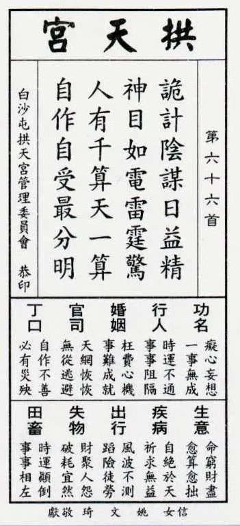 籤詩寫道：「詭計陰謀日益精，神目如電雷霆驚，人有千算天有一算，自作自受最分明。」（翻攝臉書）