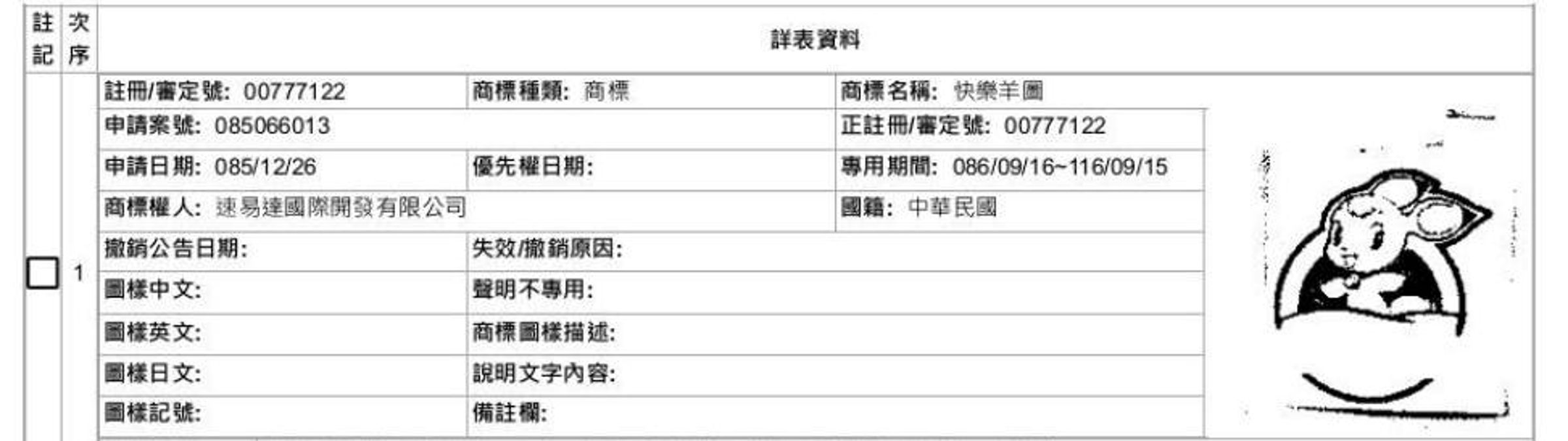 新生活鮮羊乳在臉書公開發文,表示他們申請商標已30年,自己也沒想到侵權。(翻攝自新生活鮮羊乳臉書)