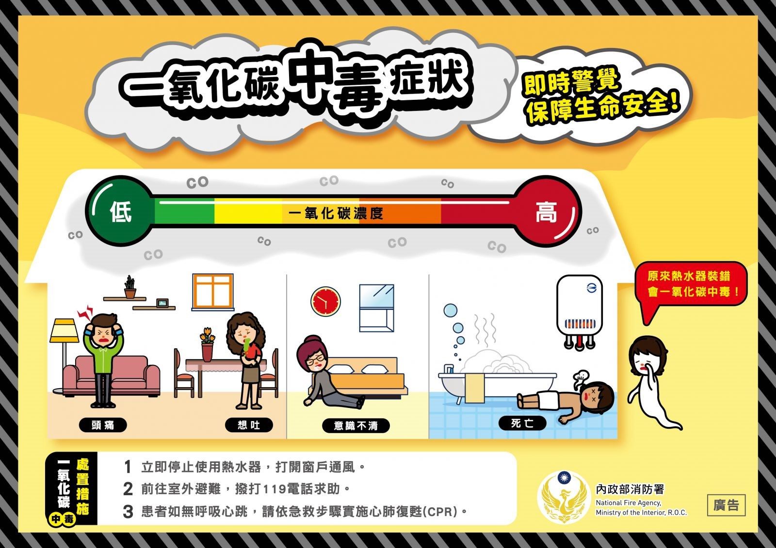 北市教育局提醒,師生應注意天冷關窗導致一氧化碳中毒。(北市教育局提供)