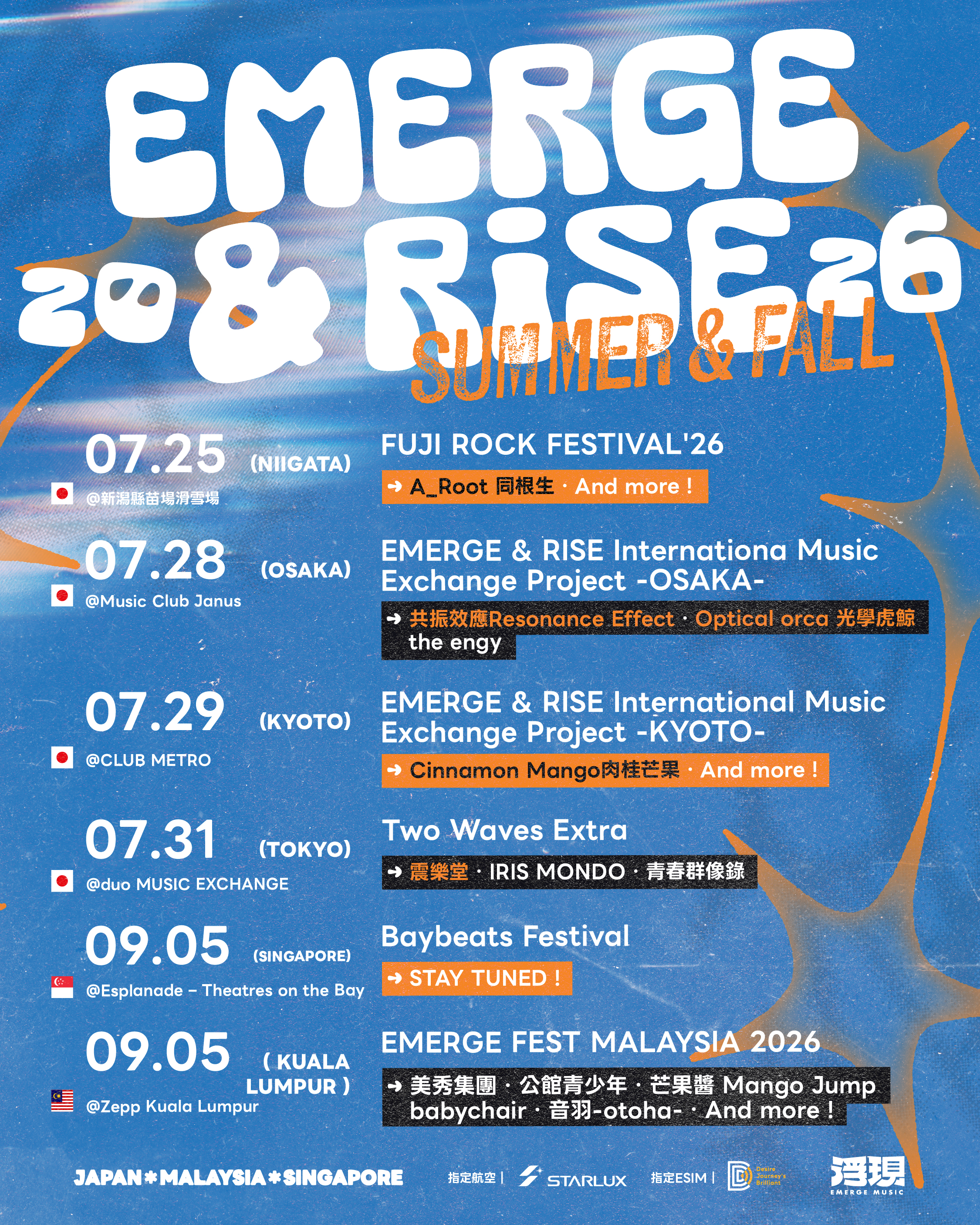  本次「EMERGE & RISE」夏秋巡迴計畫已正式開跑，國際巡迴跨越三個國家。（浮現音樂提供）
