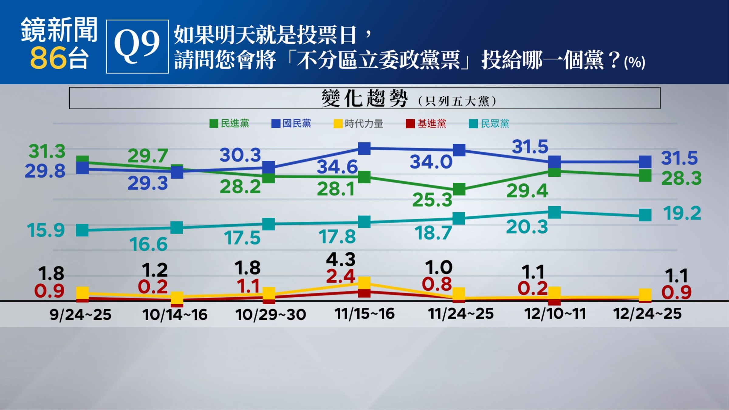 （鏡新聞提供）
