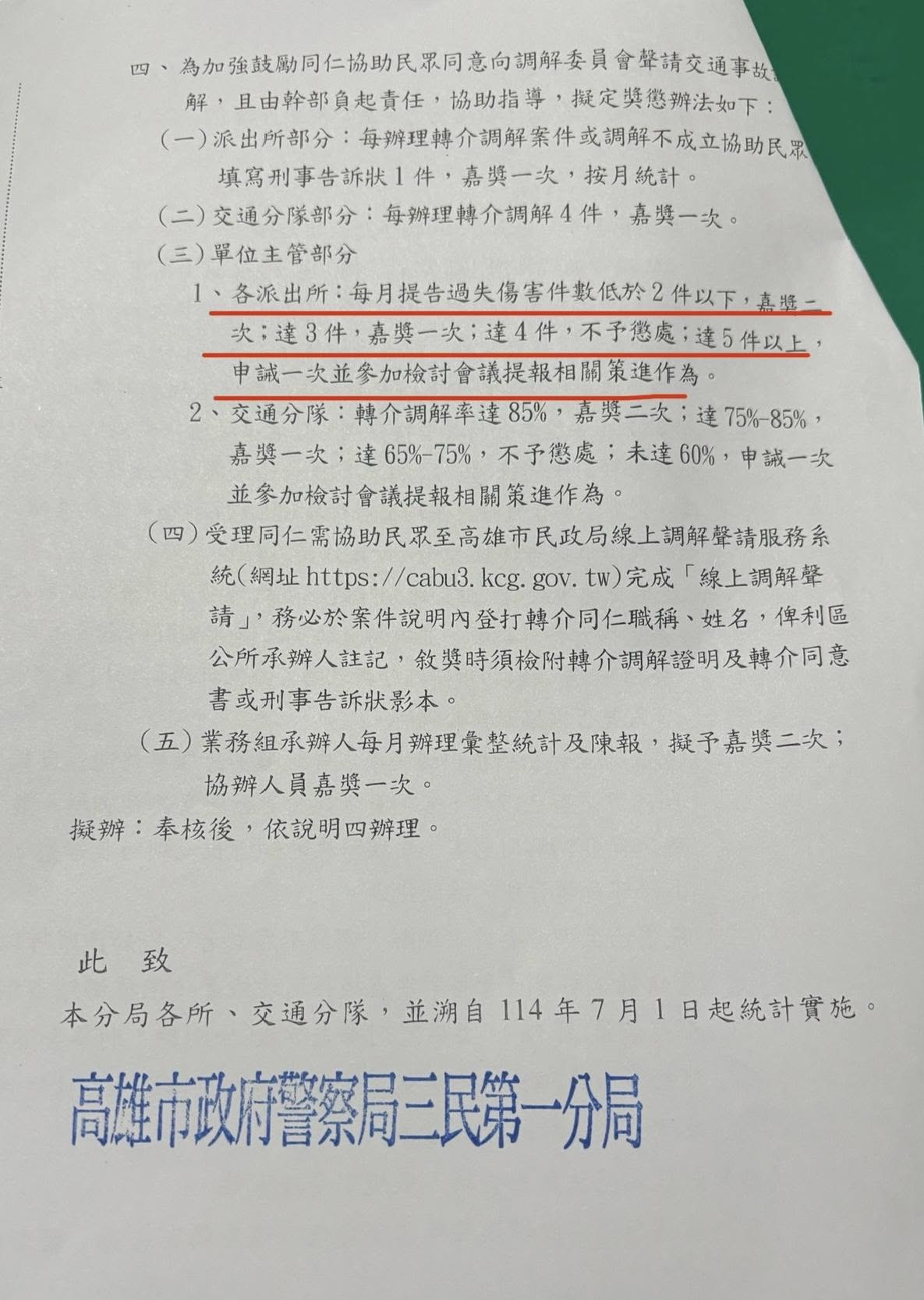 高雄三民一分局交通組內部公告訂下獎懲標準，引發基層不滿。（翻攝臉書粉專「靠北police」）