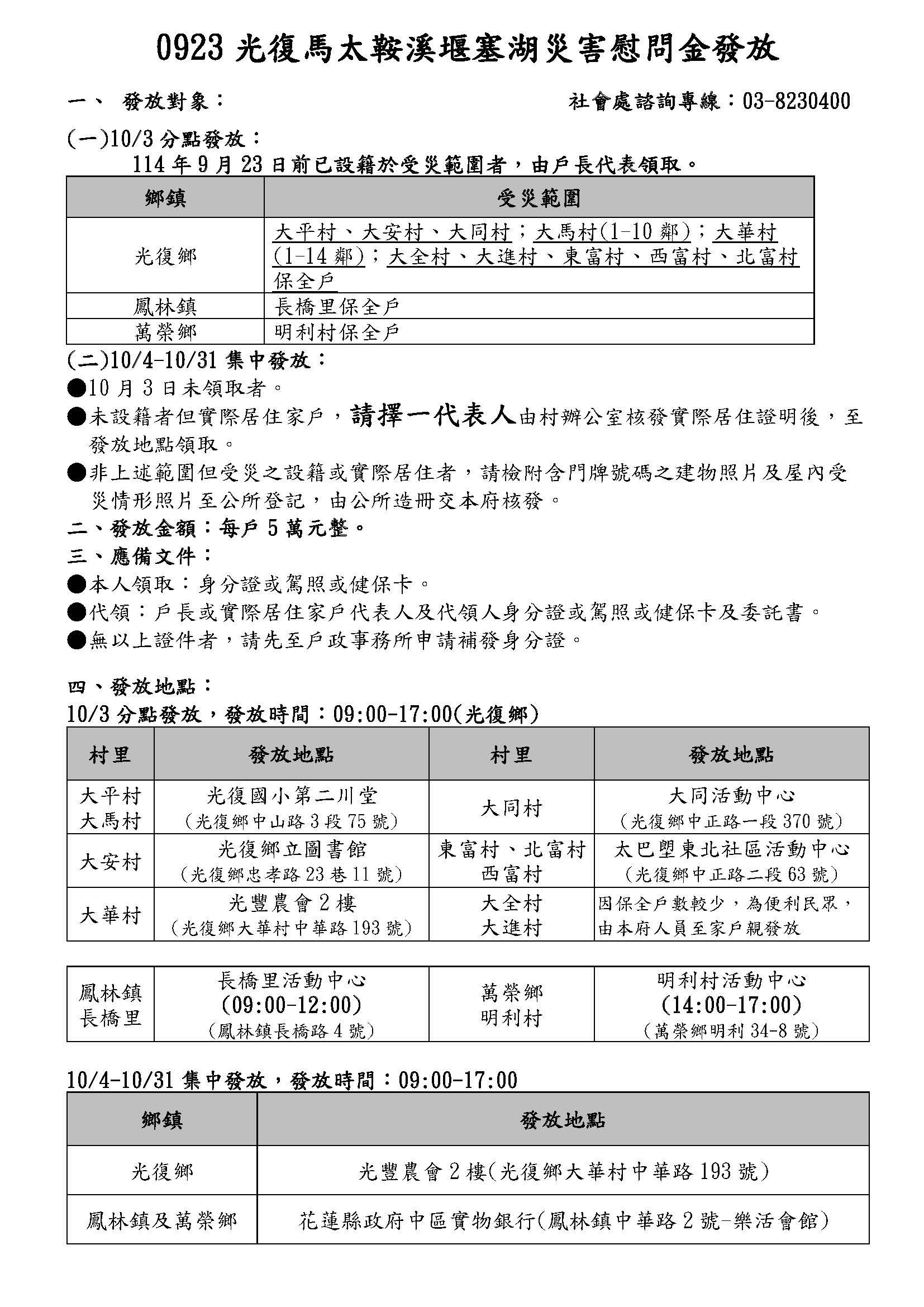 慰問金發放相關資訊。(花蓮縣政府提供)