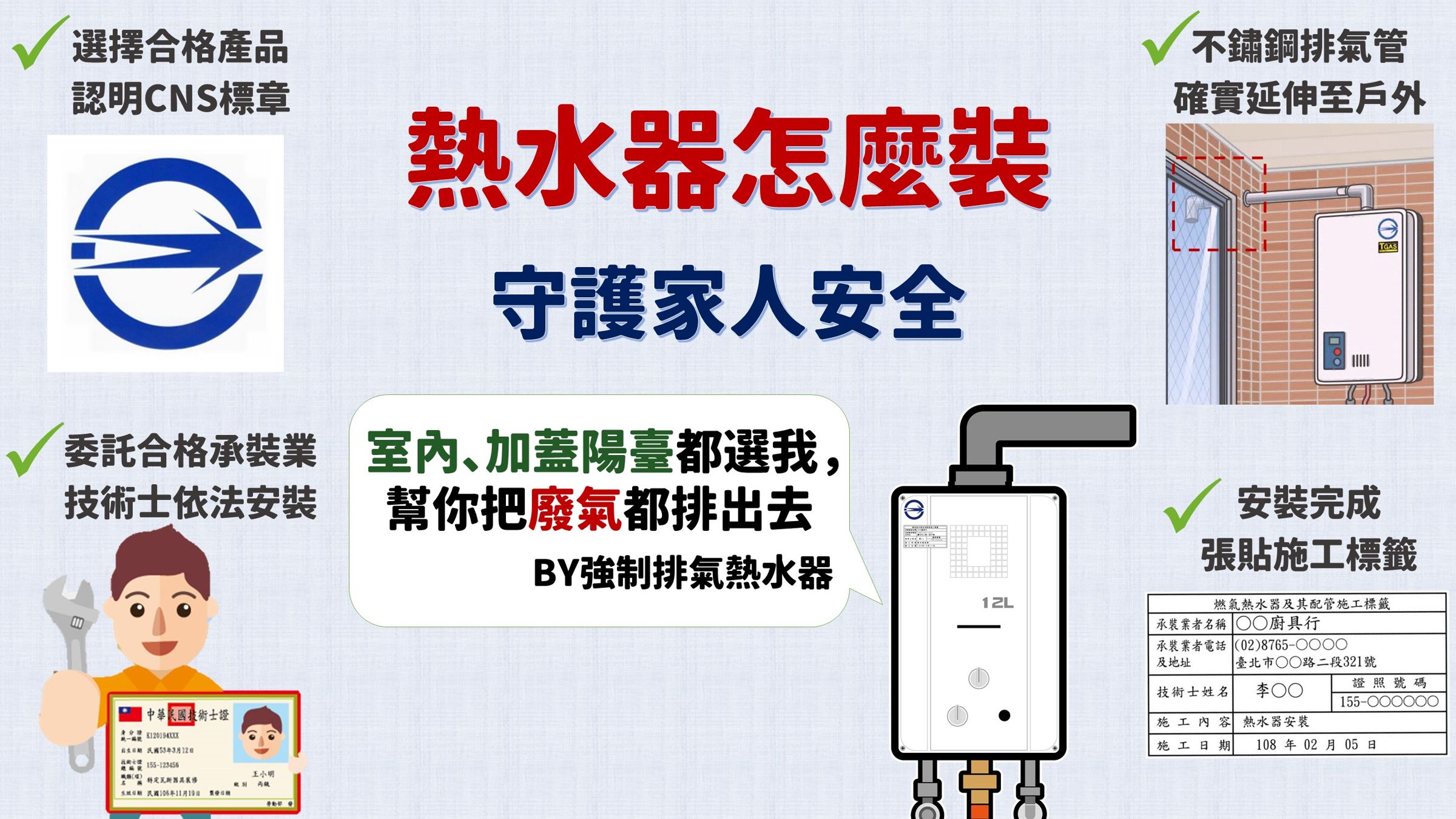 熱水器安裝正確圖示。（消防署提供）