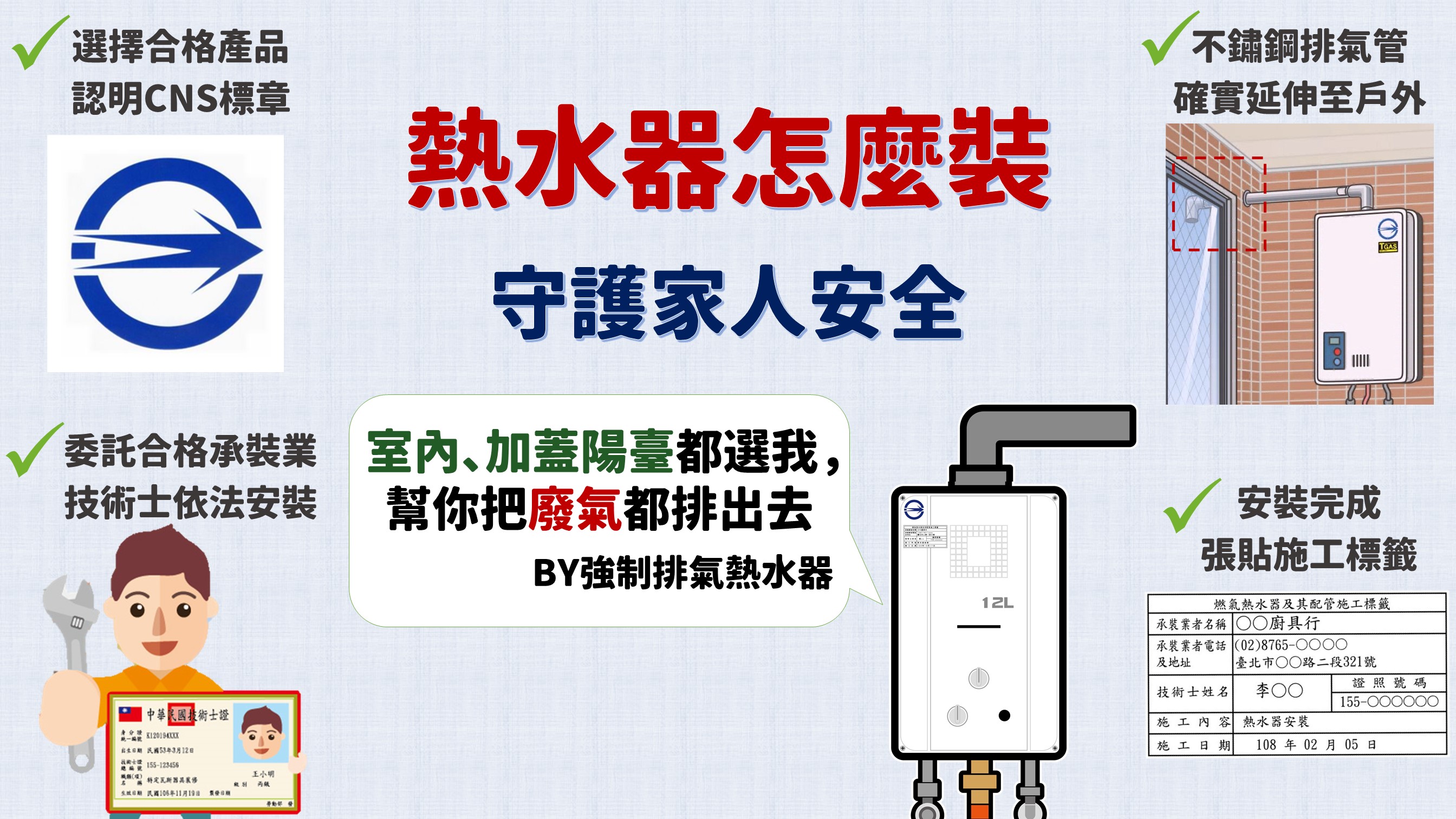熱水器安裝正確圖示。(消防署提供)