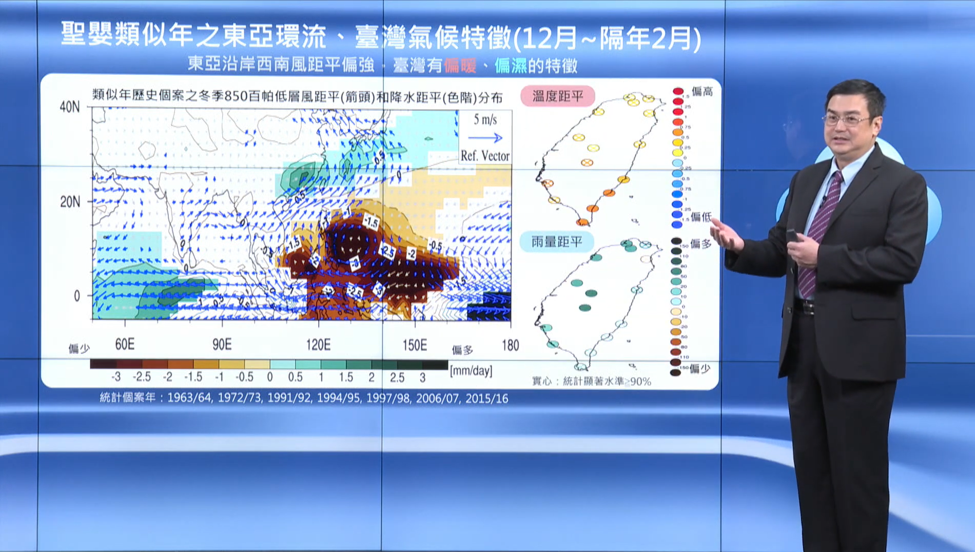 中央氣象署今日舉辦冬季展望記者會，預估受聖嬰年影響，今年冬季偏暖。（翻攝中央氣象署直播）