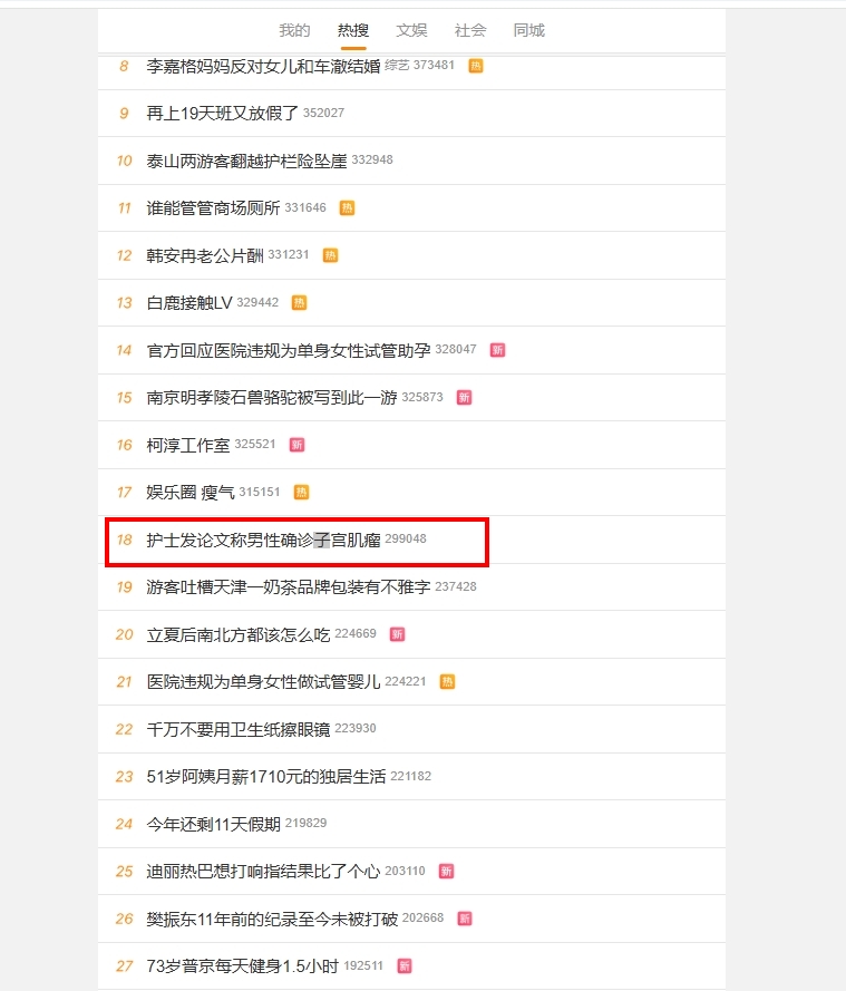 該篇論文一舉登上微博熱搜。（翻攝自微博）