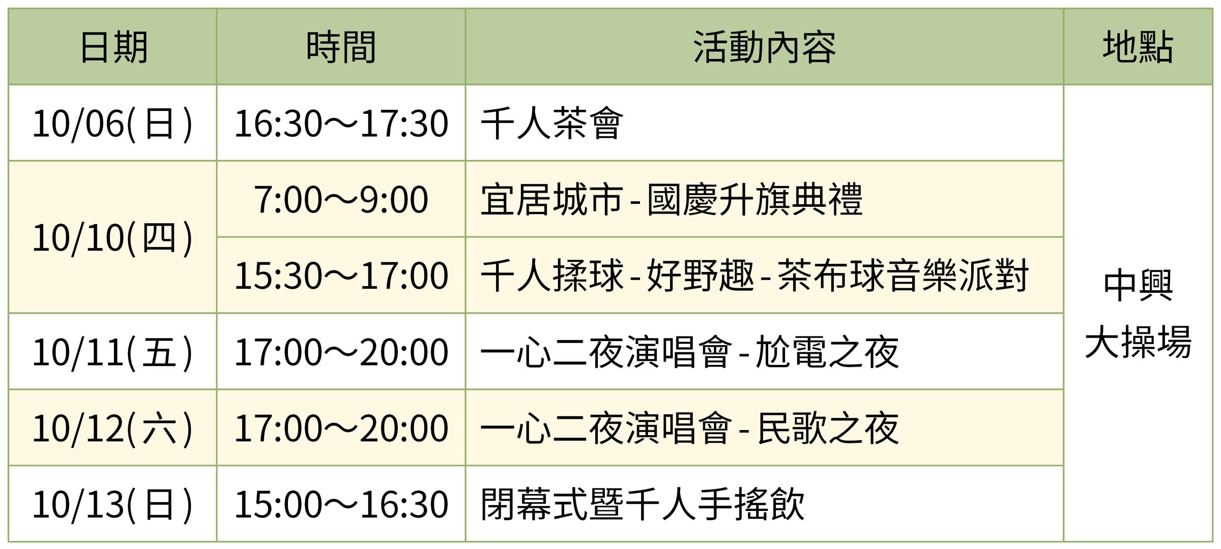 2024南投世界茶業博覽會大型活動時間表。