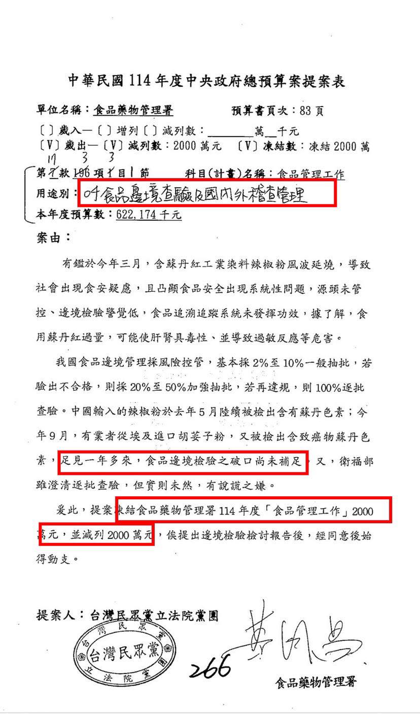 食藥署「食品邊境查驗及國內外稽查管理」預算遭凍結及減列共4,000萬元。(翻攝農藝女孩看世界臉書)