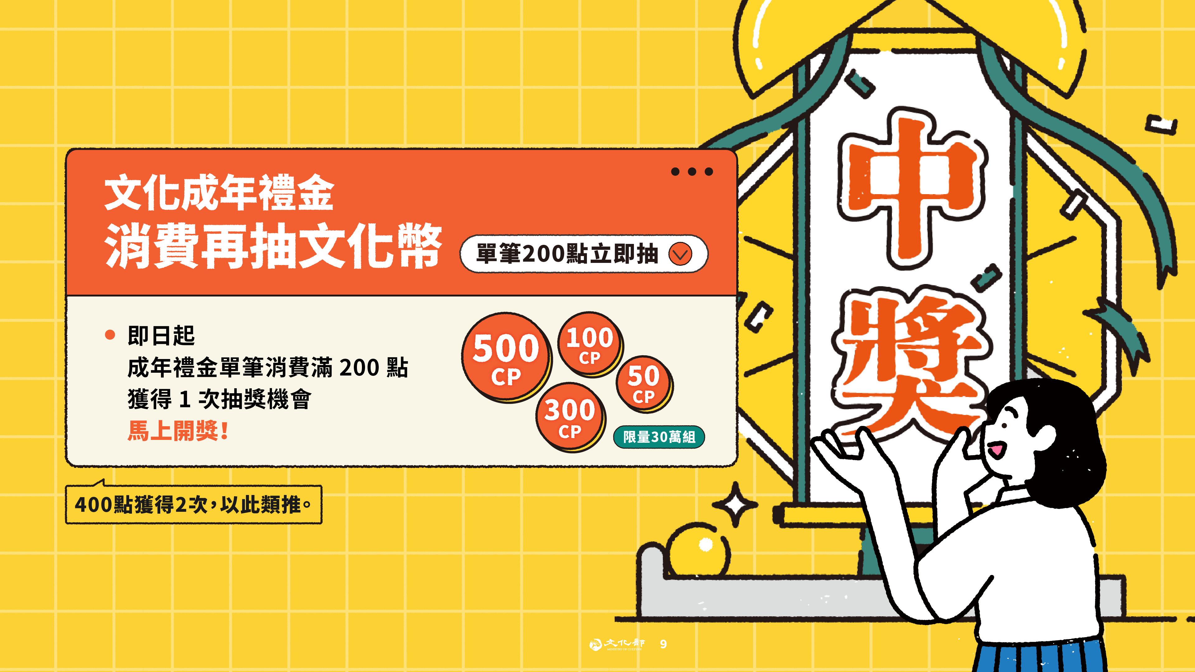 文化部推出文化幣，並說明相關使用方法與優惠。（文化部提供）