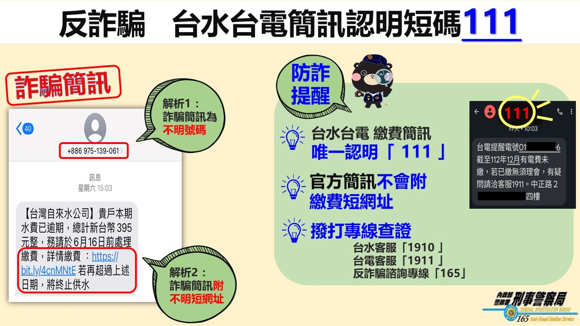 小心釣魚簡訊,台水、台電認明111。(內政部警政署提供)