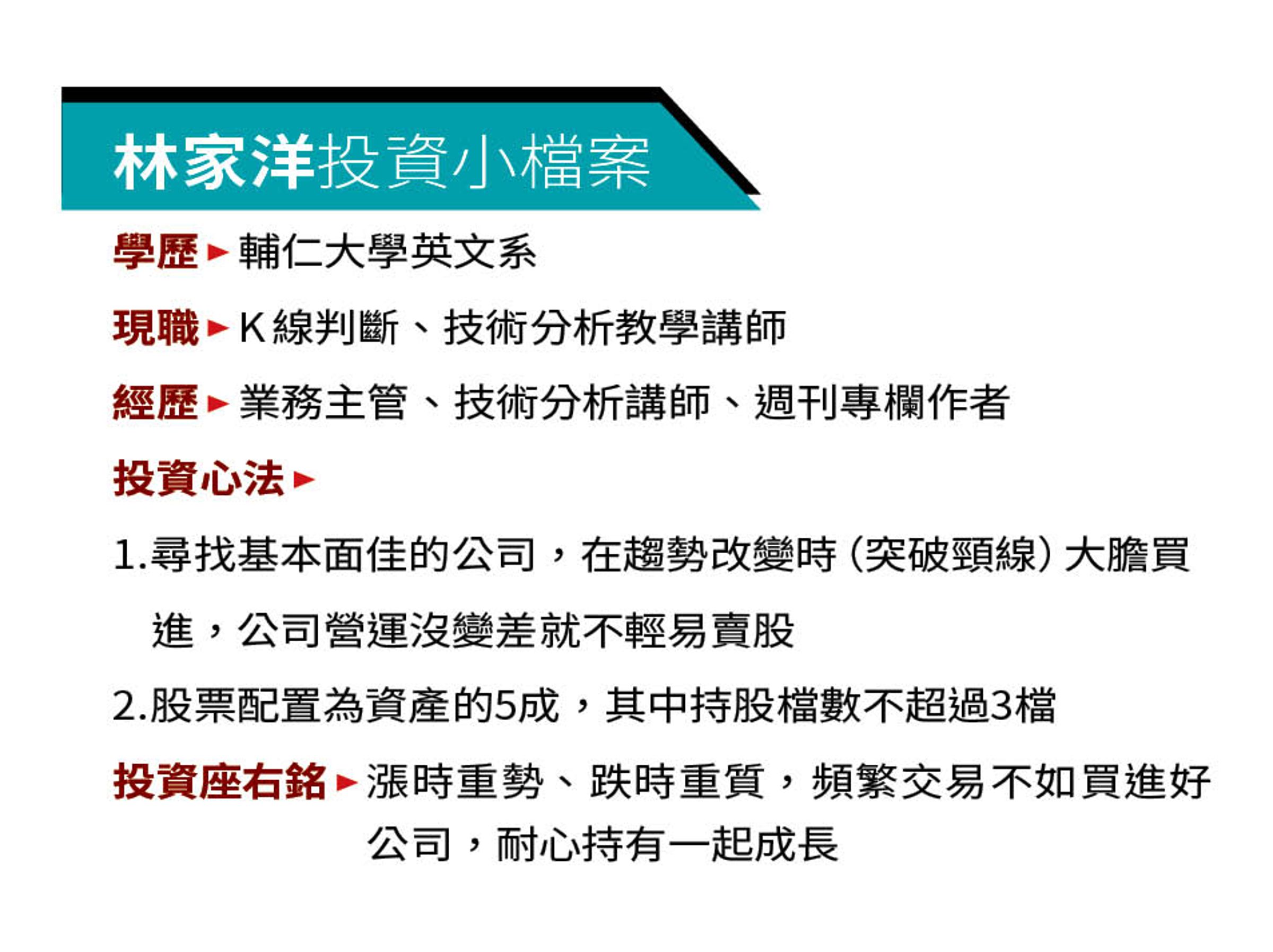 達人理財／不撿便宜只看趨勢散戶講師用一線賺強漲段- 鏡週刊Mirror Media