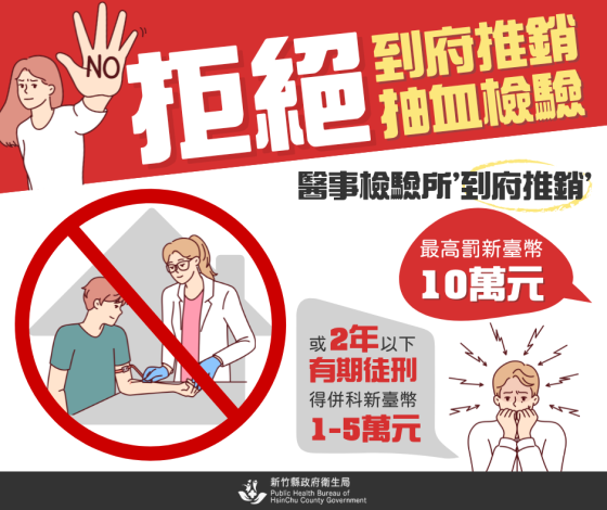 有網友透露，新竹有莫名人士進入店家或公司行號，半強迫要求抽血檢查跟肝癌篩檢的行為。（新竹縣衛生局提供）