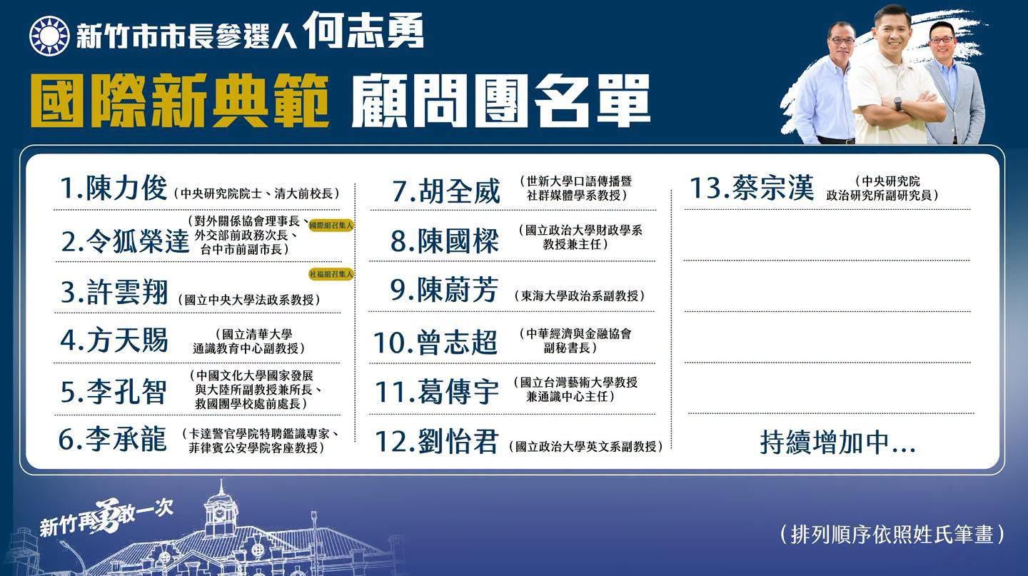何志勇公布市政顧問團名單。（翻攝自何志勇臉書）