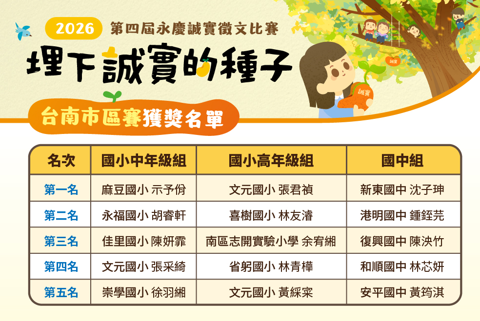 第四屆永慶誠實徵文台南市前五名獲獎名單。（圖／永慶房產慈善基金會提供）