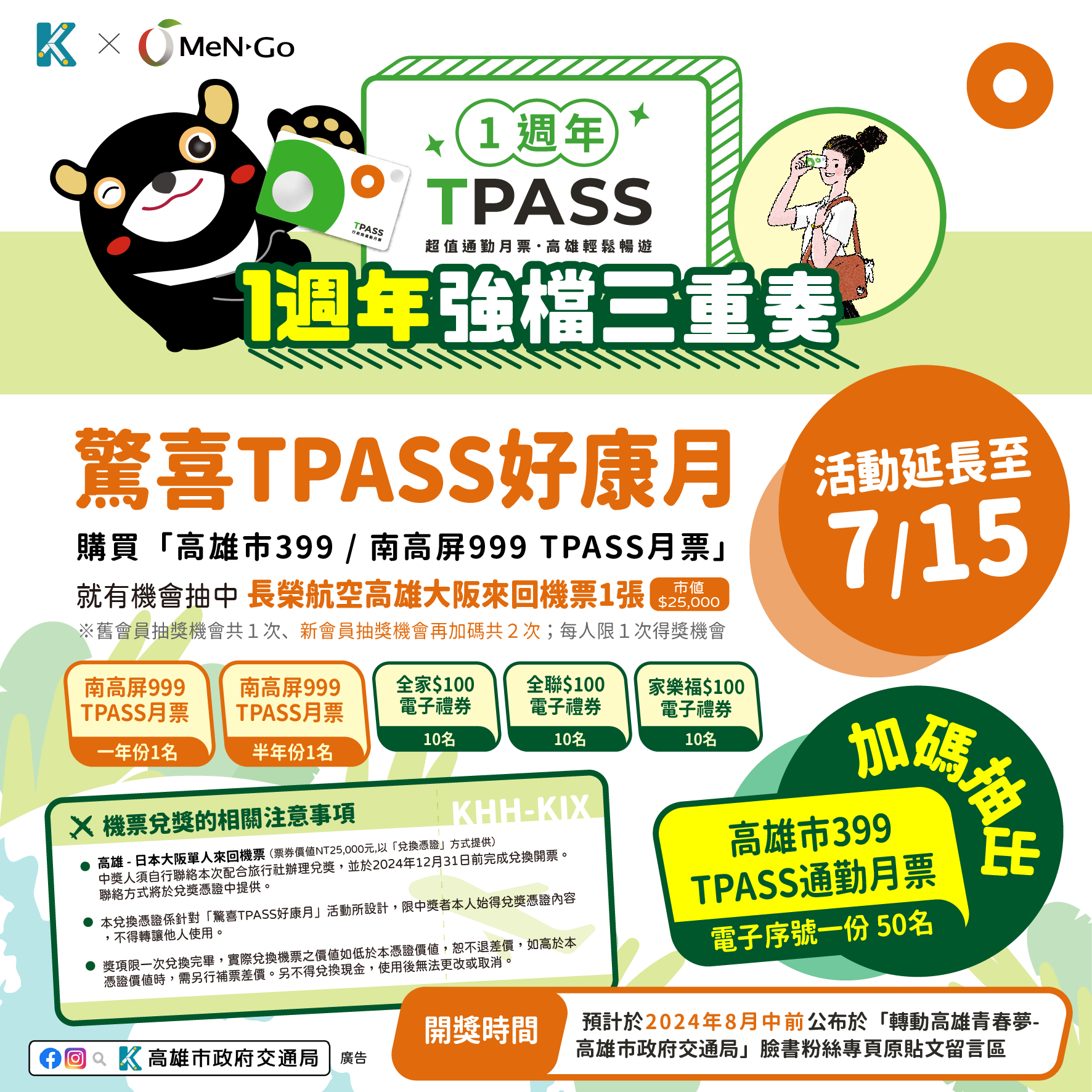 高雄市交通局今年4月特別推出TPASS週年慶系列活動,為感謝支持的民眾,活動期間延長半個月,更加碼再抽50份399月票。(高雄市交通局提供)