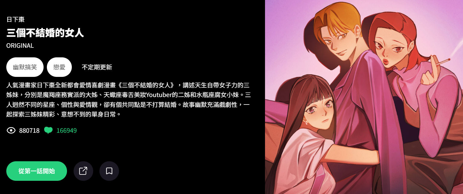 漫畫《三個不結婚的女人》由日下棗創作，擁有眾多讀者。（翻攝自漫畫星）