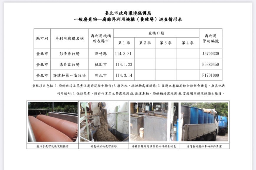 洪婉臻呼籲,台北市應該帶頭檢討廚餘標售制度與防疫流程,提出更透明安全的政策。(洪婉臻辦公室提供)