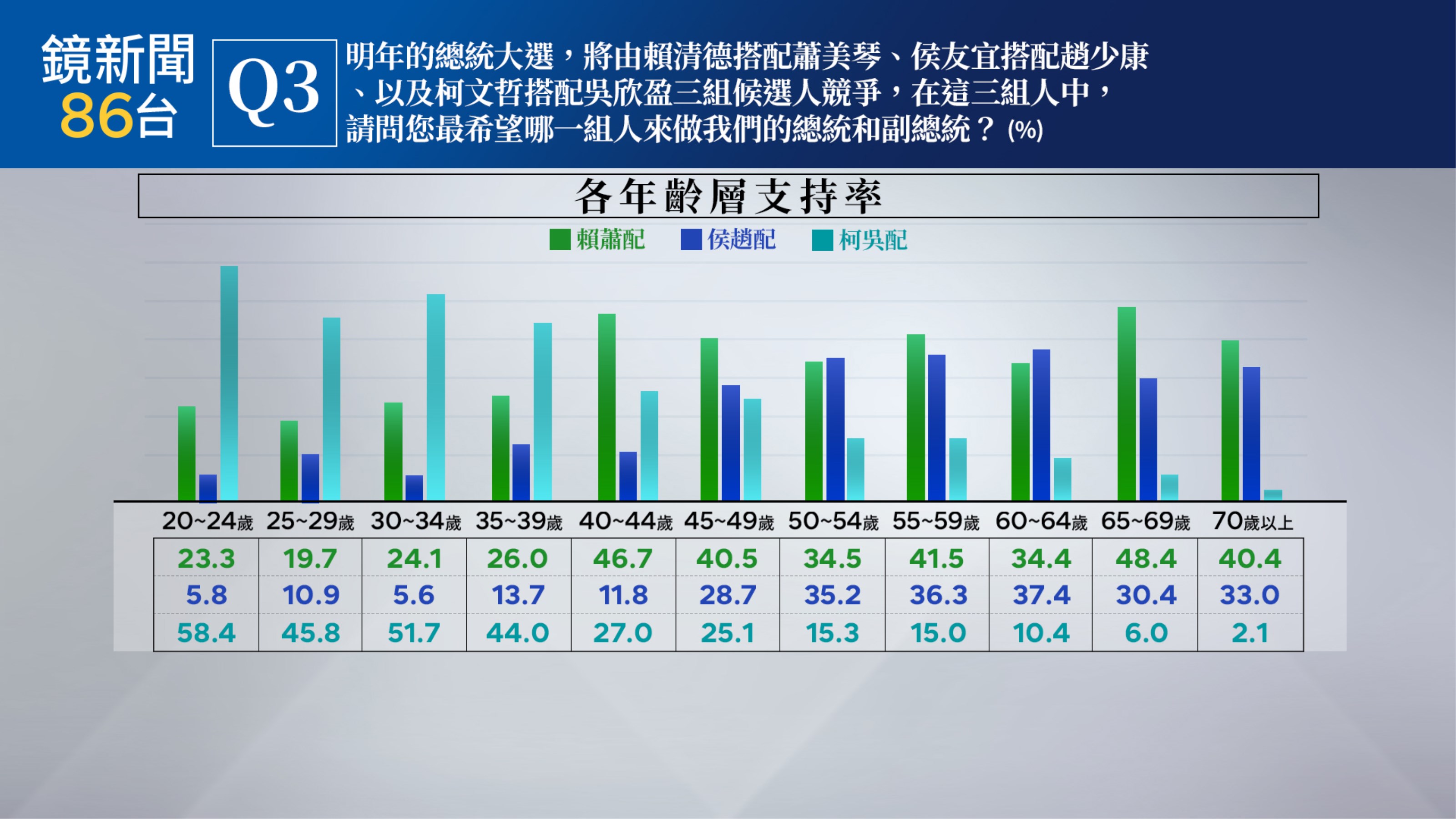 （鏡新聞提供）