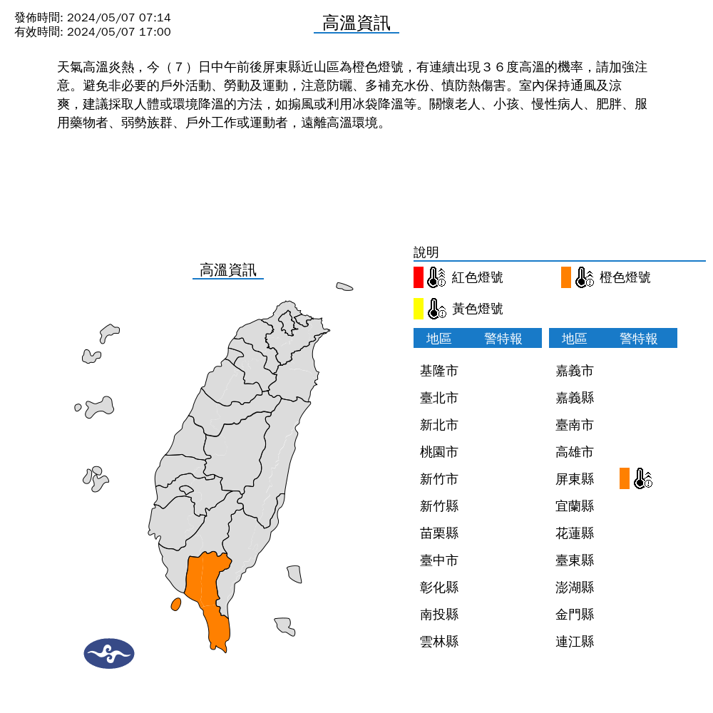 氣象署一早對屏東縣發布高溫資訊，中午前後屏東縣近山區為橙色燈號，有連續出現36度高溫的機率。（氣象署提供）