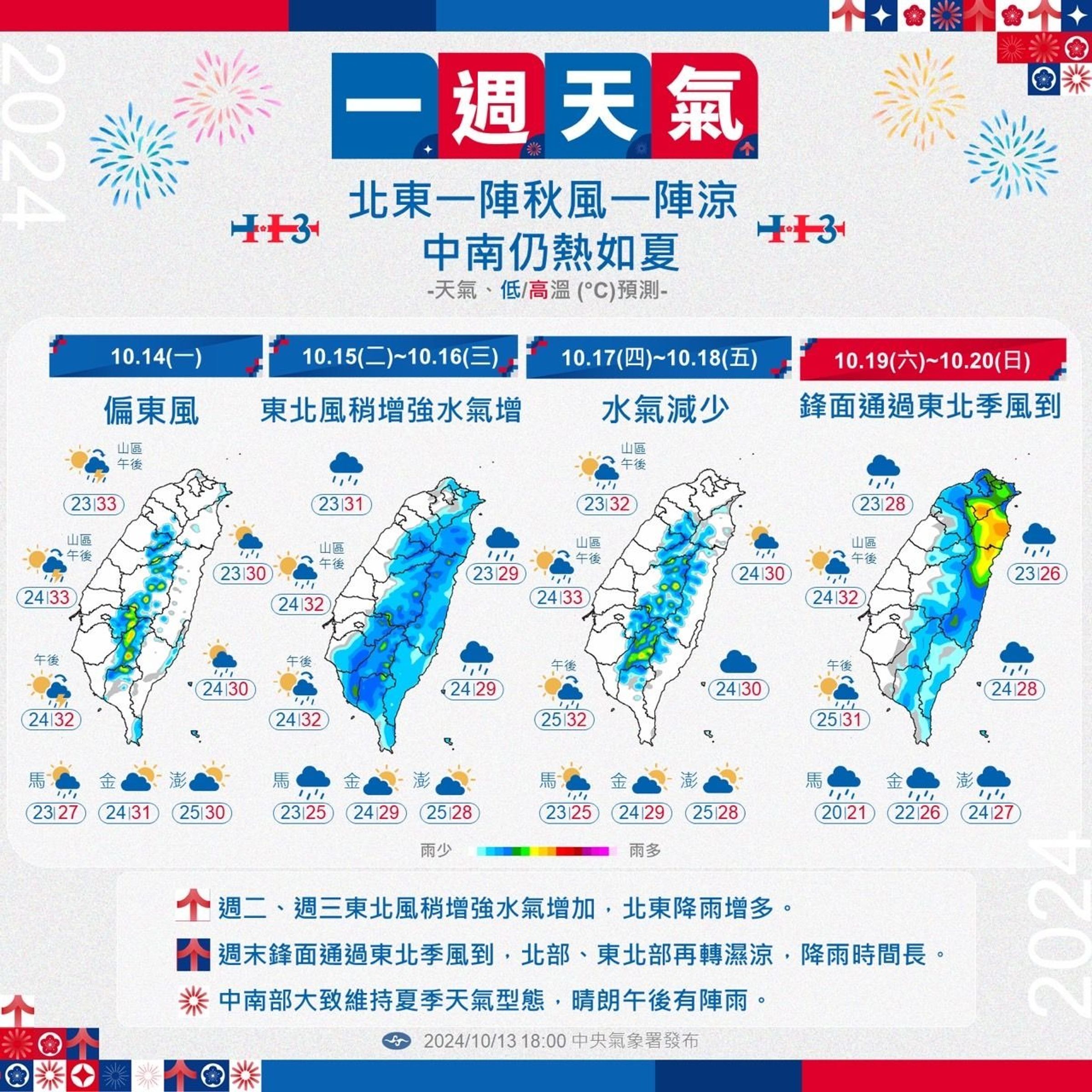 週二、週三(15、16日)東北季風增強,北部及東半部的降雨機率上升。(翻攝自中央氣象署)