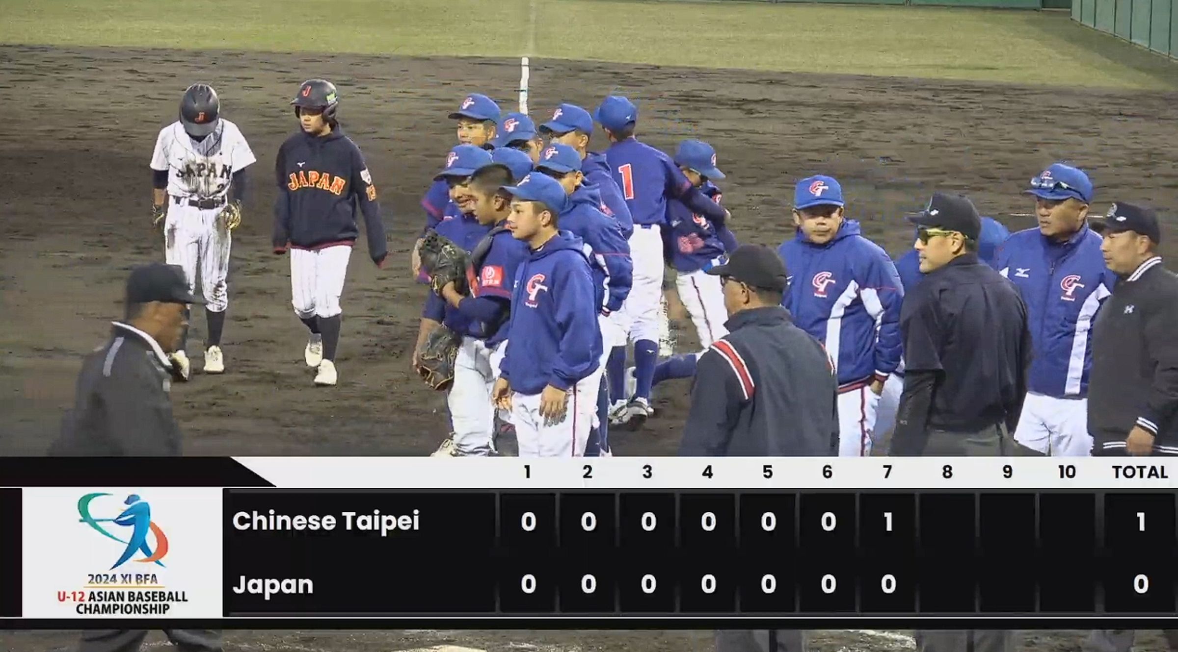 台灣在U12亞洲少棒錦標賽複賽中以1比0完封日本。（翻攝自YouTube全日本軟式野球連盟）
