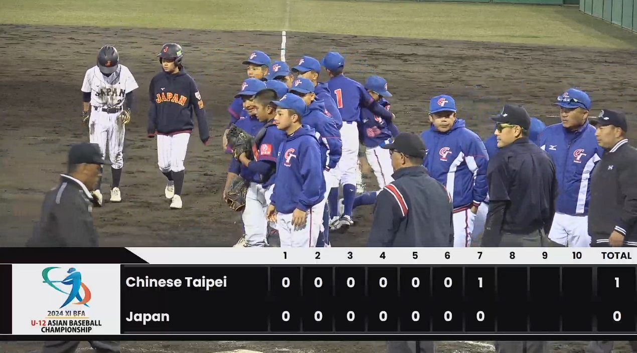台灣在U12亞洲少棒錦標賽複賽中以1比0完封日本。（翻攝自YouTube全日本軟式野球連盟）