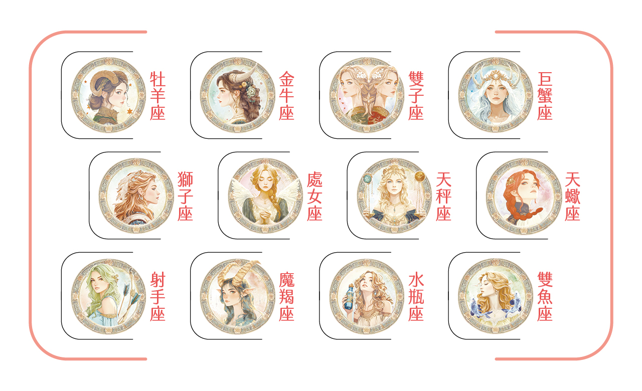 【2025瑪法達大預言3】3大星象為全年背景定調　水、土、風、火象星誰最威？