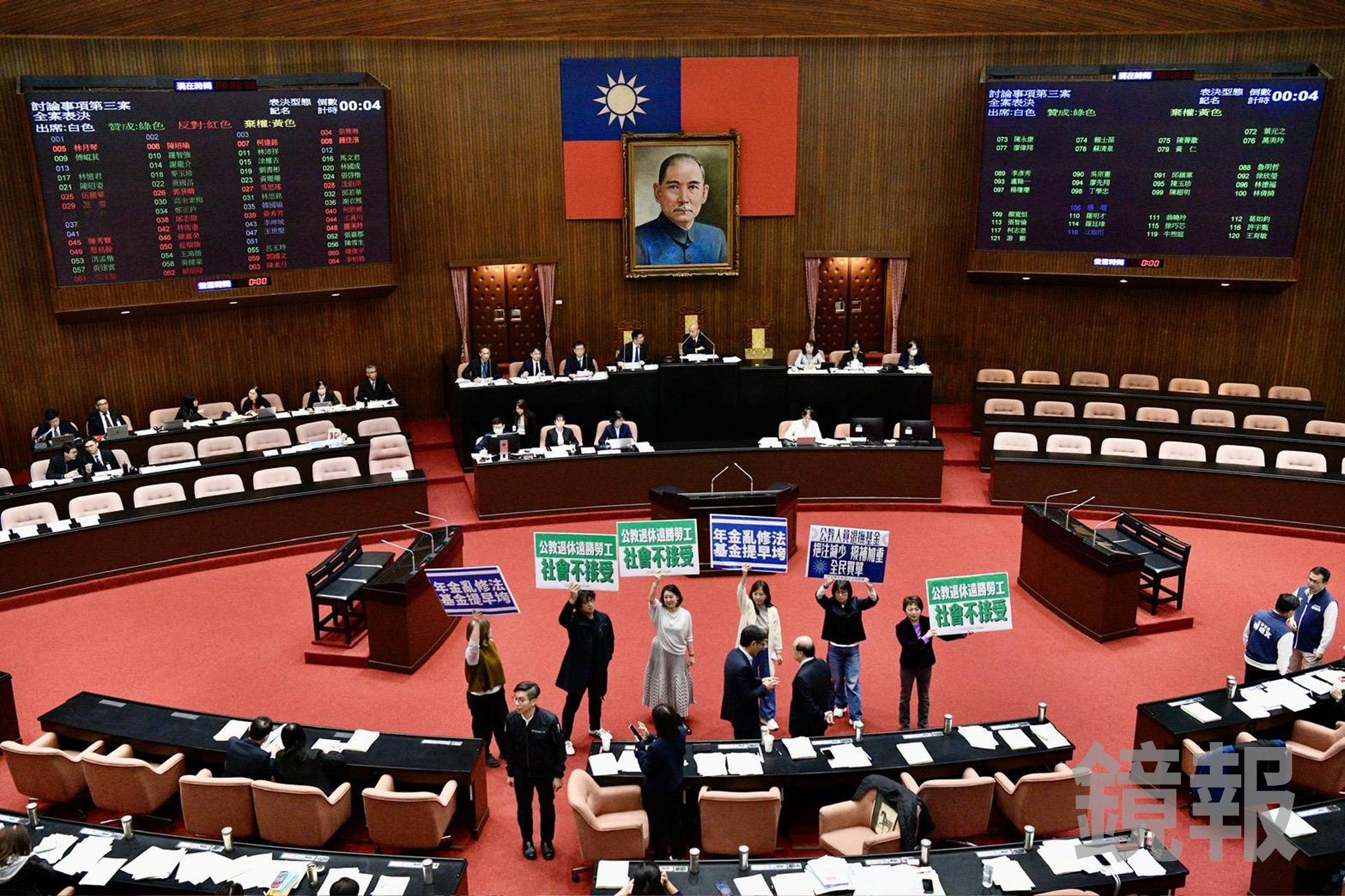 立法院日前三讀通過反年改相關修法。（鏡報李智為攝）