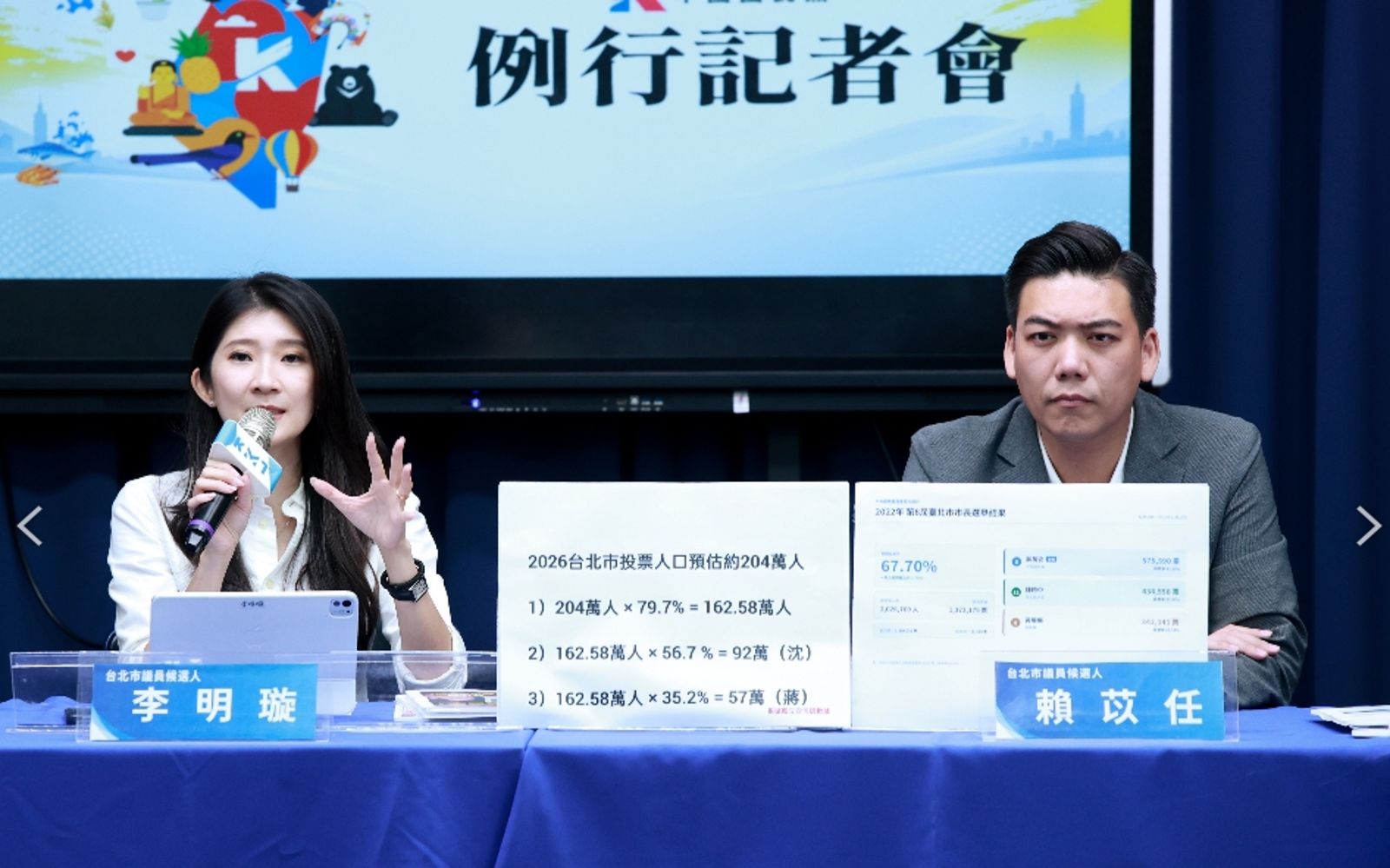 蔣萬安民調落後「不能當笑話看」!李明璇示警:要有可能落敗的警覺 控綠營真正目的