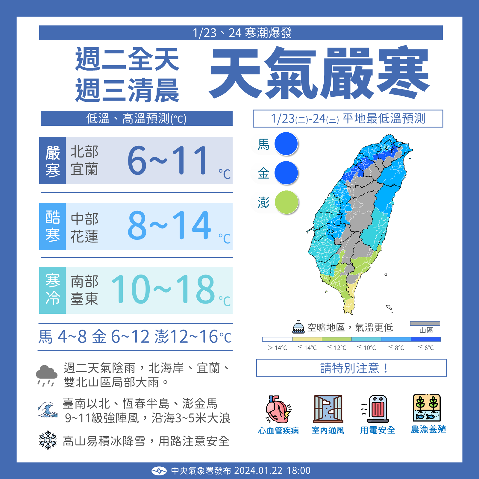 全台氣溫急凍,消防署提醒使用瓦斯熱水器、電暖器注意事項。(消防署提供)