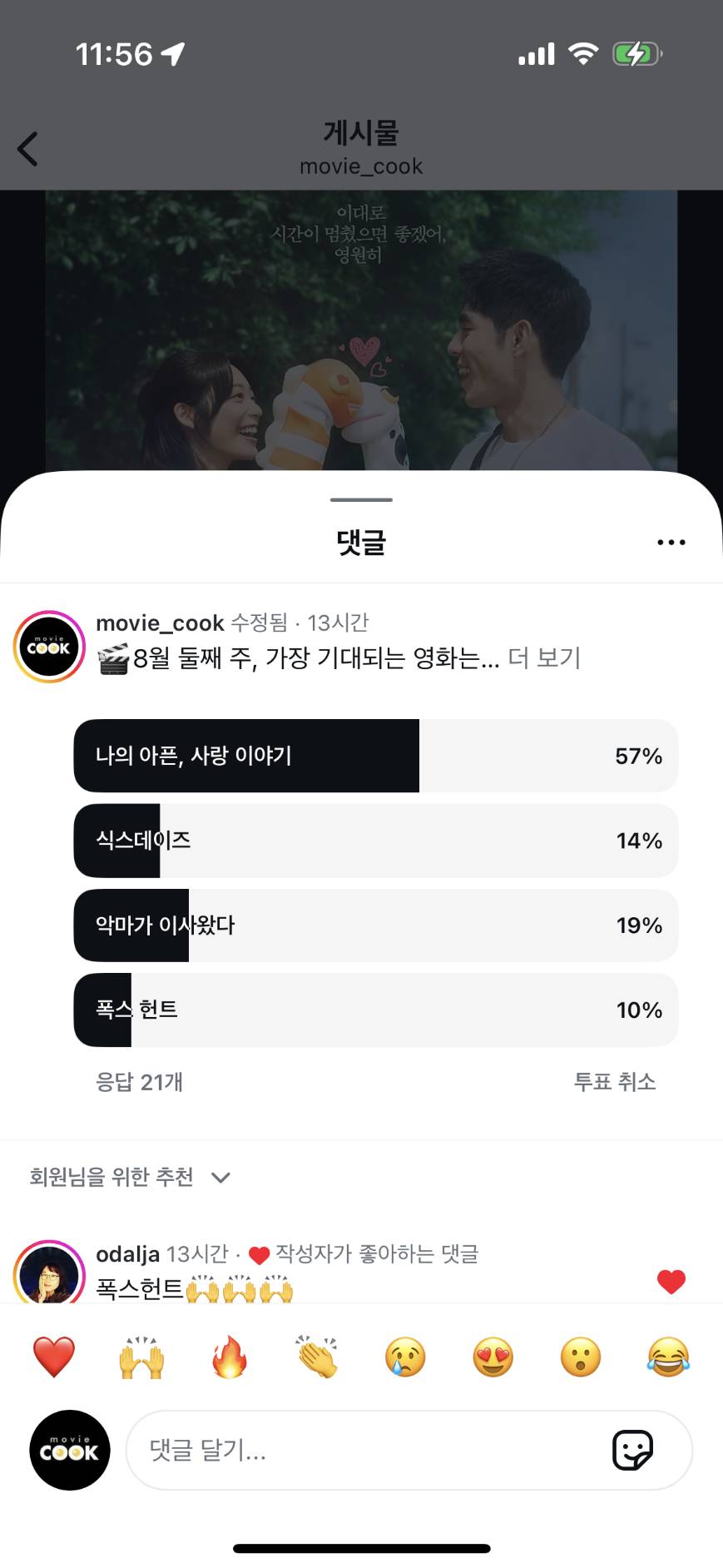 韓國當地電影社群票選，《有病才會喜歡你》以57%壓倒性得票率拿下「8月第2週最期待電影」第一名，擊敗由潤娥的強片《Pretty Crazy》。（紅杉娛樂提供）