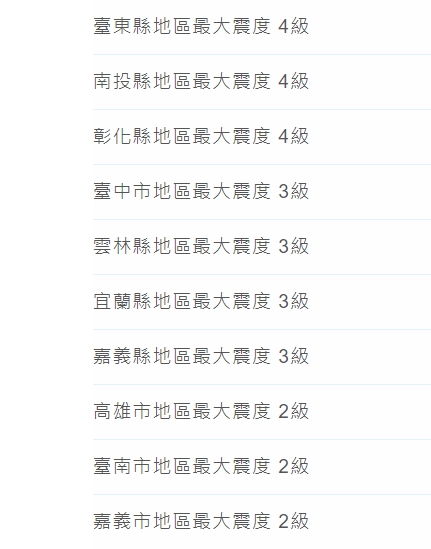 中北部有感搖晃。(翻攝自中央氣象署)