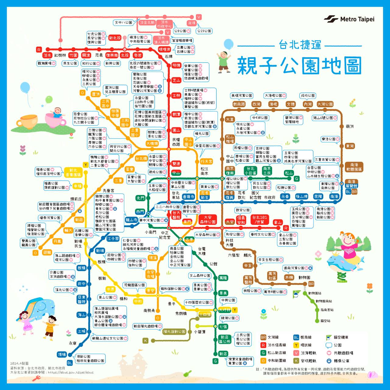 台北捷運公司整理捷運沿線親子公園地圖。（北捷提供）