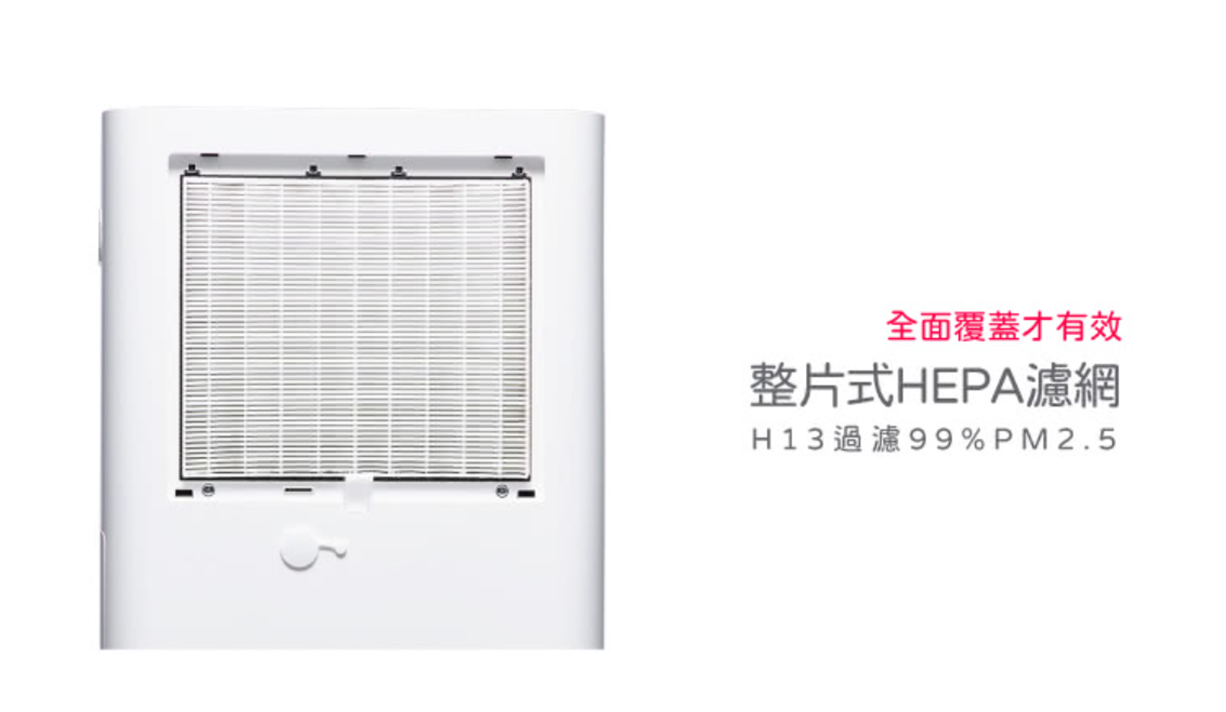 擁有與市售清淨機相同規格的H13等級HEPA濾網，且全面覆蓋，能過濾99% PM2.5、塵蟎、花粉。