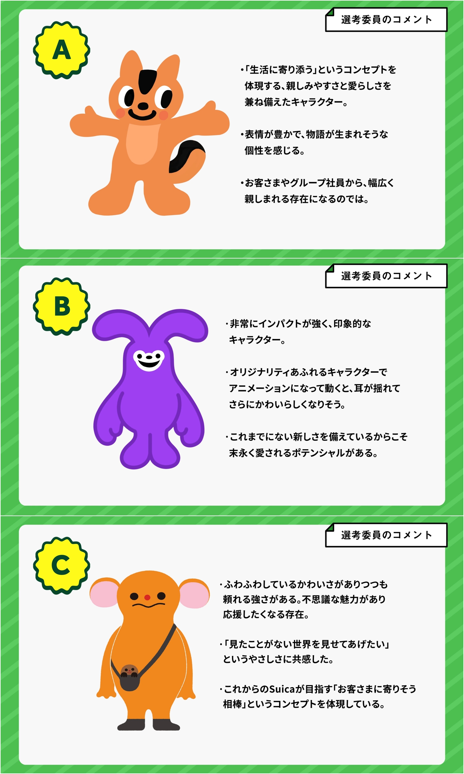 JR東日本公開3款最終候選的角色及評審評語。（翻攝自JR東日本YouTube）