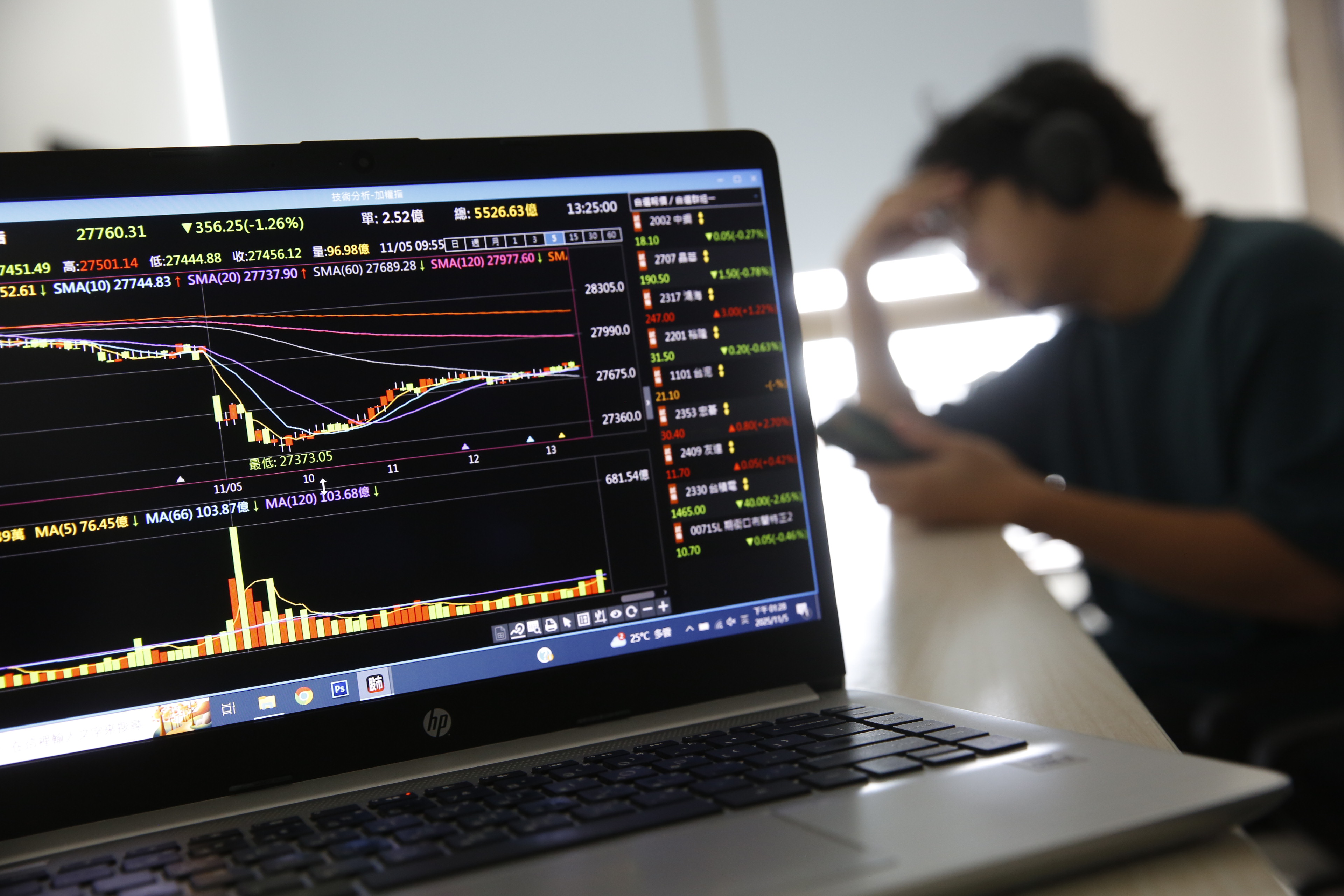 輝達財報公布前，市場觀望氣氛濃厚，台股暴跌近700點。（示意圖，本刊資料照）