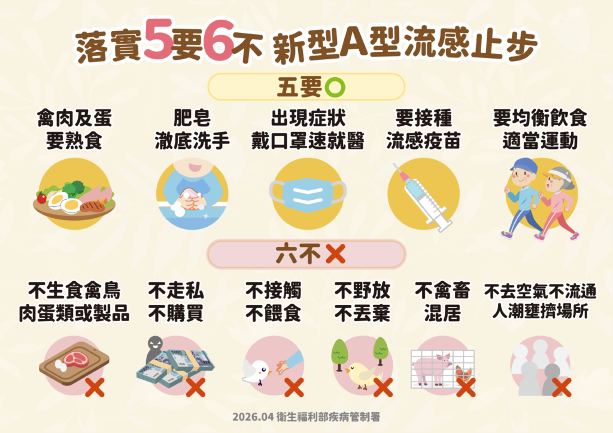 疾管署提醒五要六不要。（疾管署提供）