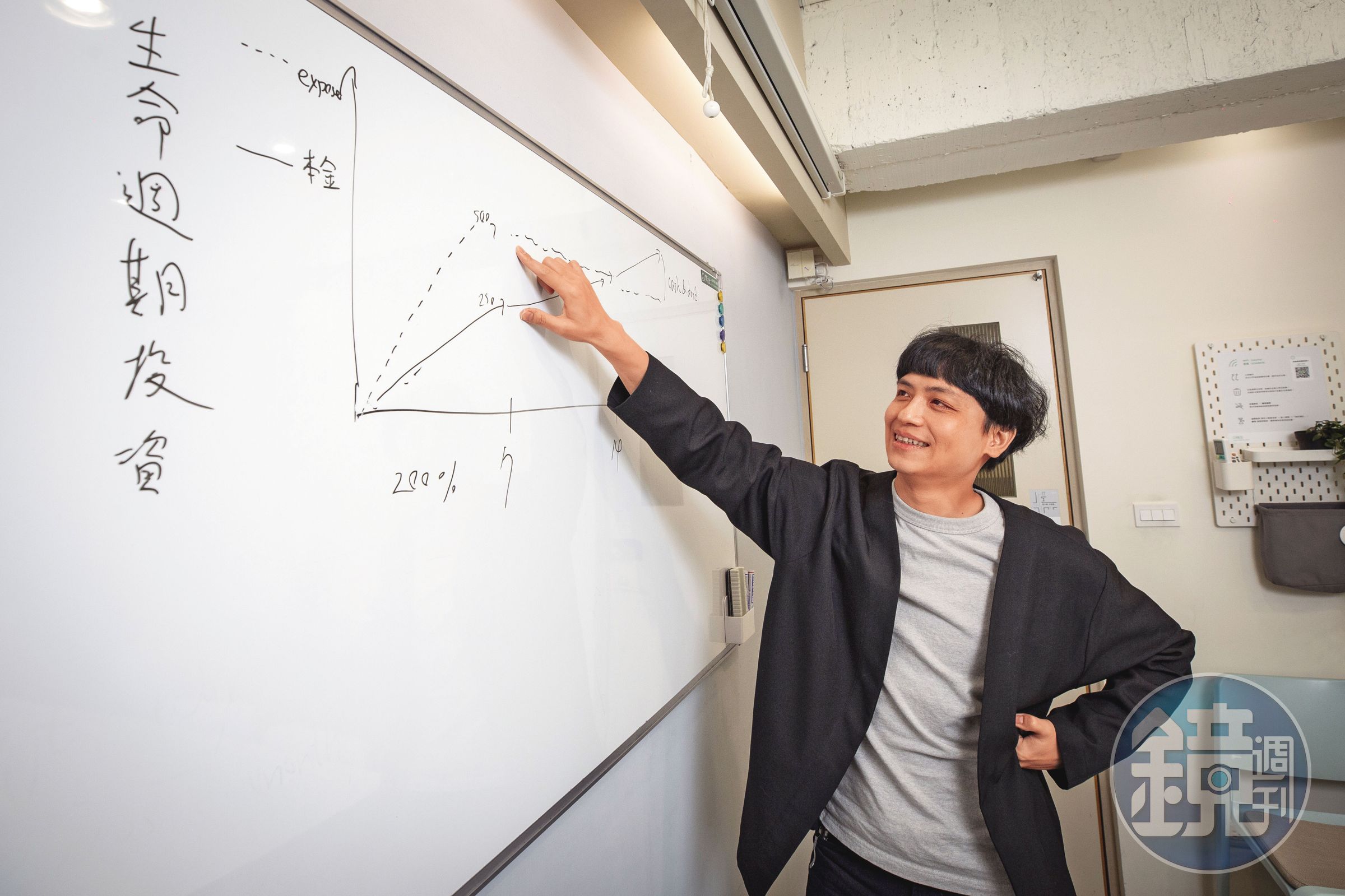 李奕樵強調，資產配置中最該納入計算的是人力資本，但這觀念卻常被忽略。