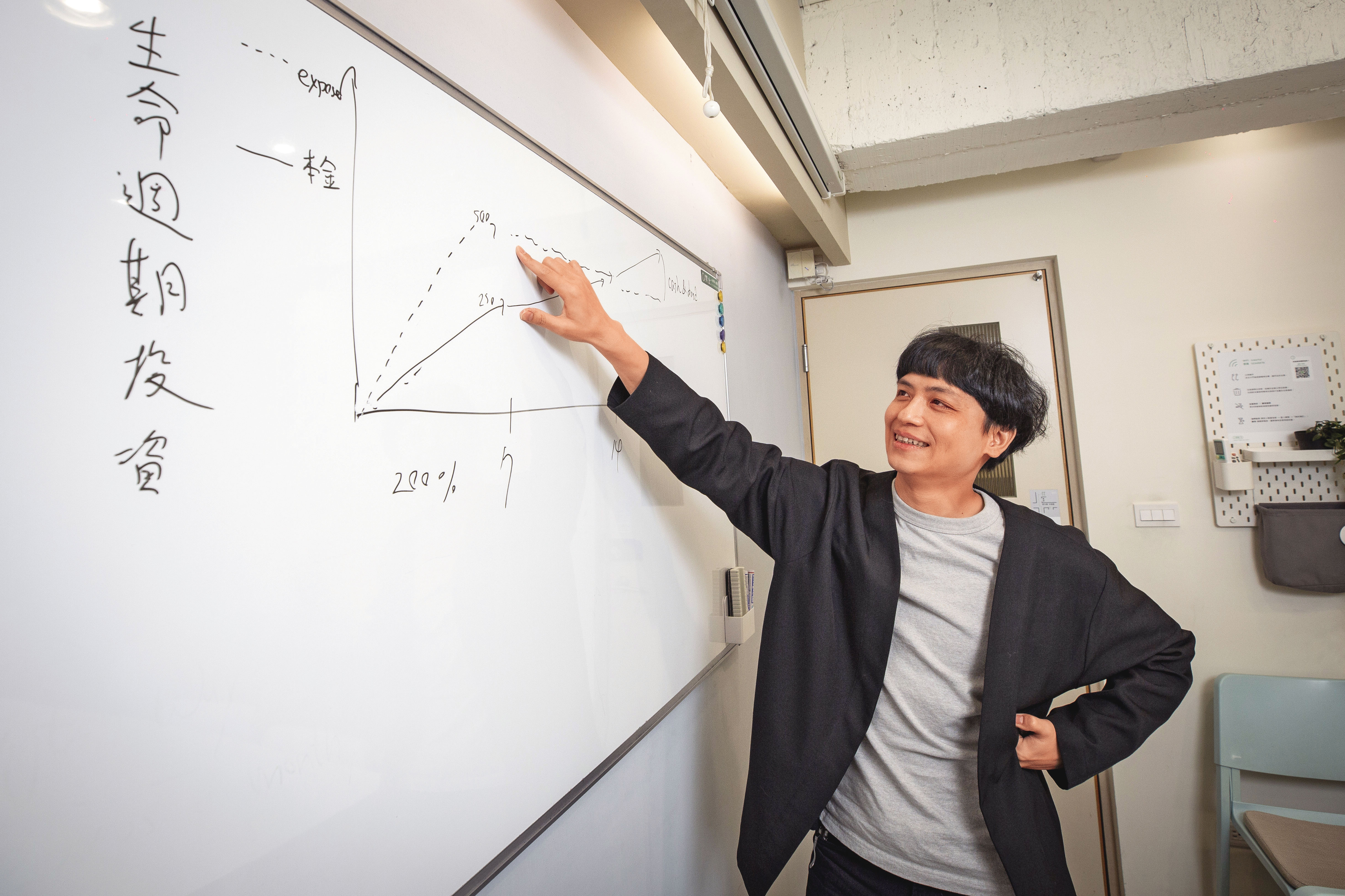 李奕樵強調,資產配置中最該納入計算的是人力資本,但這觀念卻常被忽略。